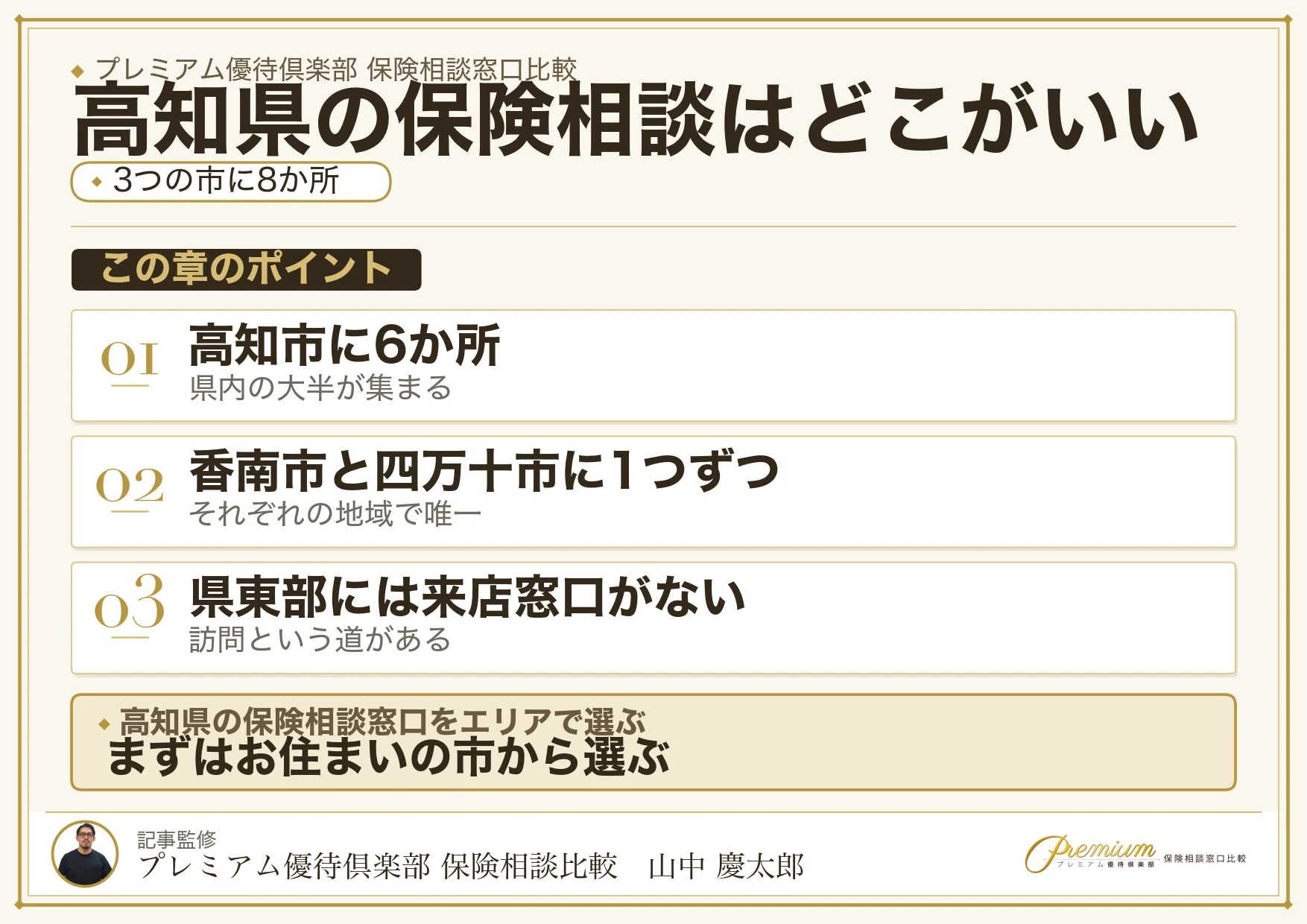 高知県の保険相談窓口をエリア別に選ぶ早見表