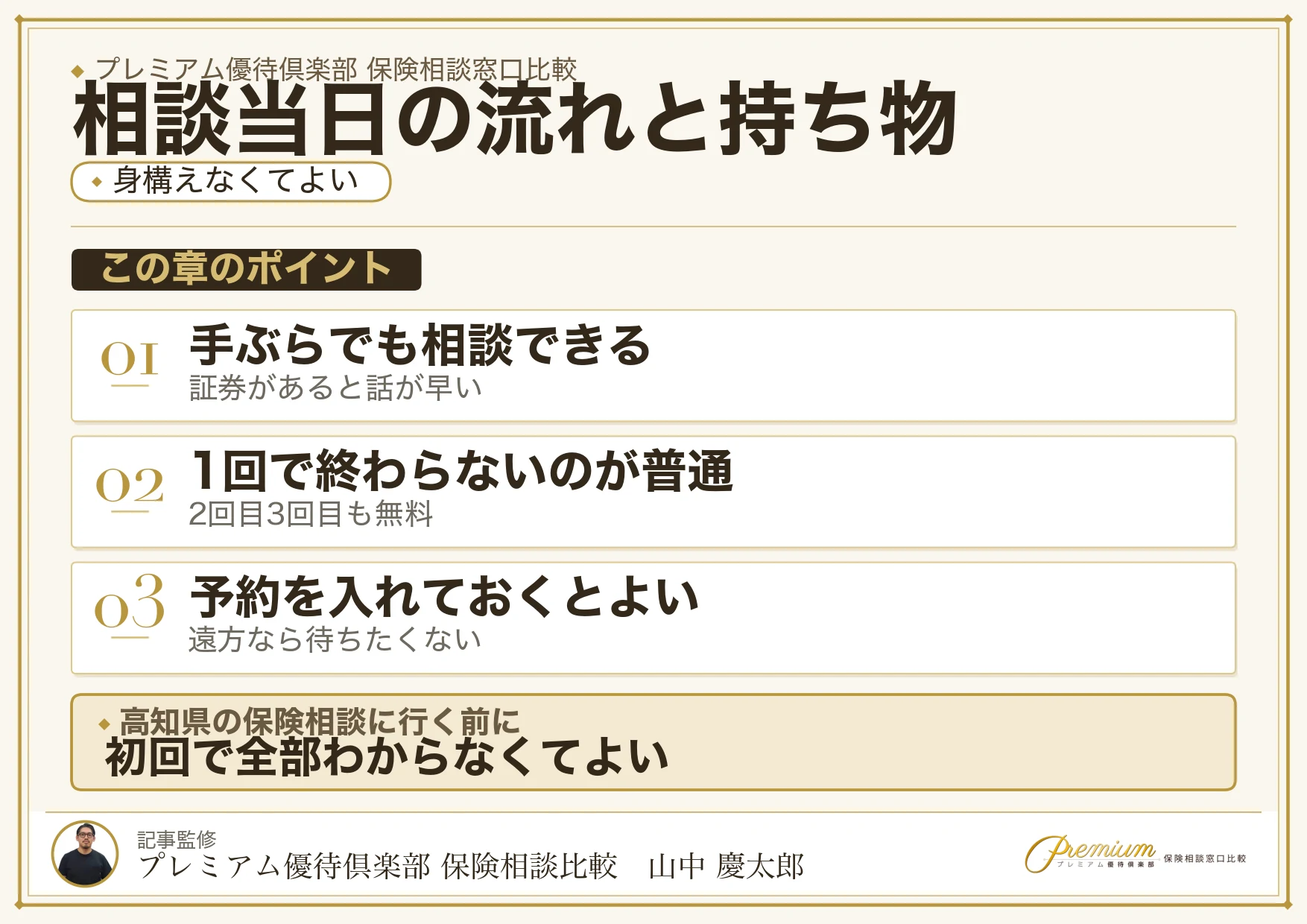 高知県の保険相談窓口での当日の流れと所要時間