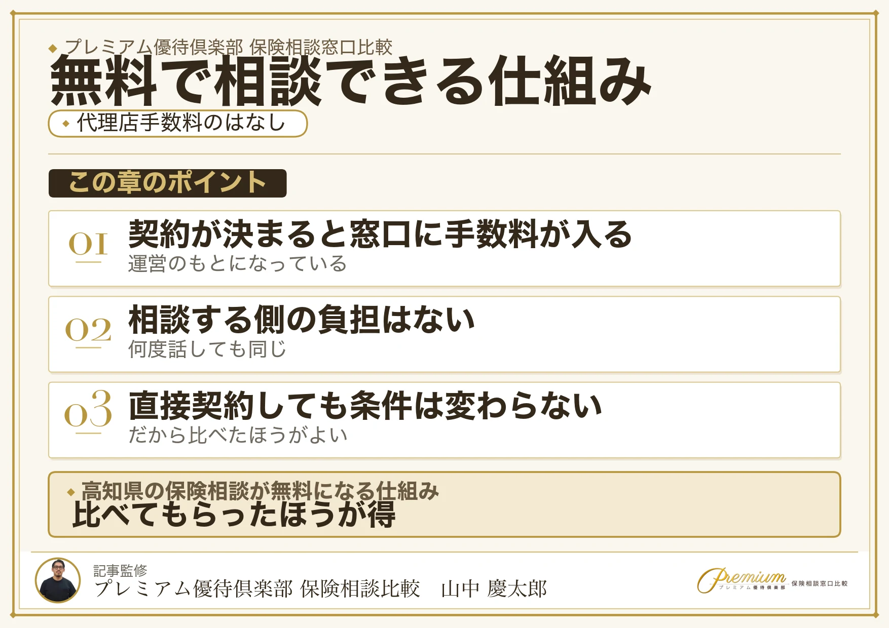 高知県の保険相談窓口が無料になる代理店手数料の仕組み