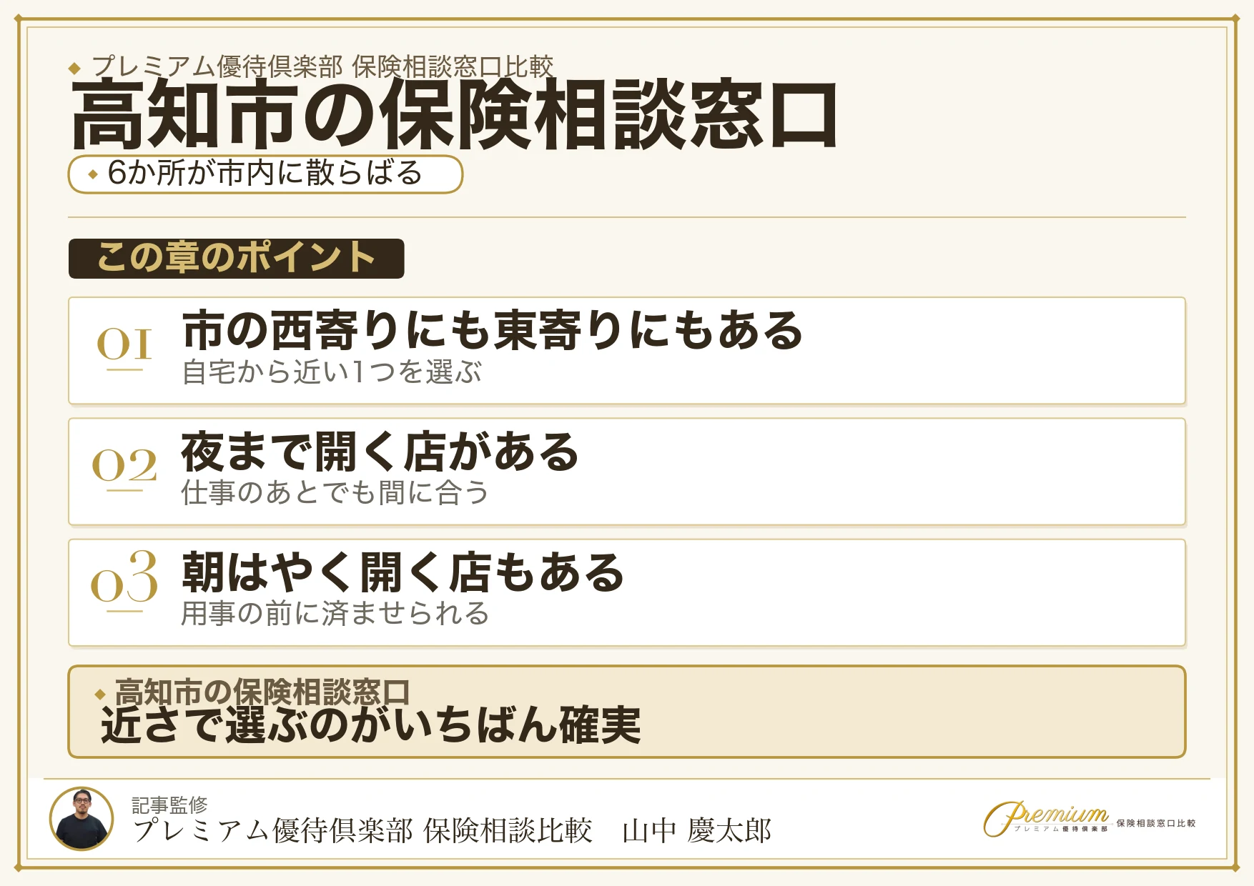 高知市の保険相談窓口6か所の位置と営業時間の比較