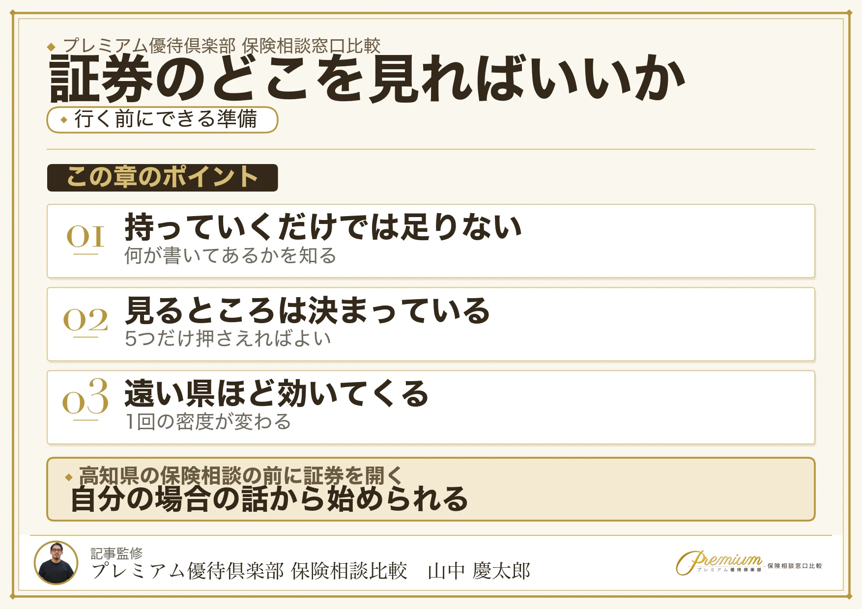保険相談の前に保険証券のどこを見ておくとよいかを示した図