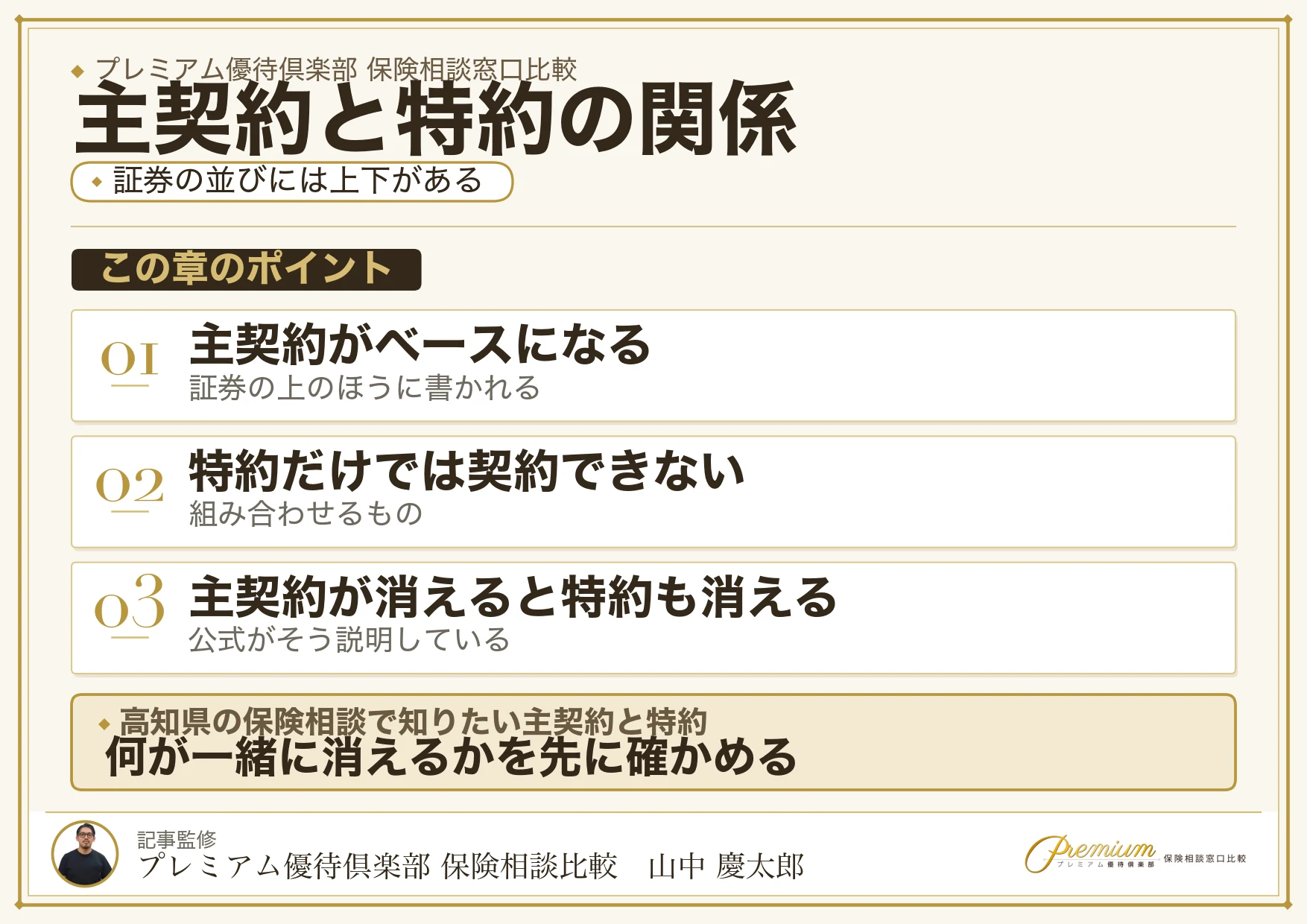 主契約と特約の関係を示した図