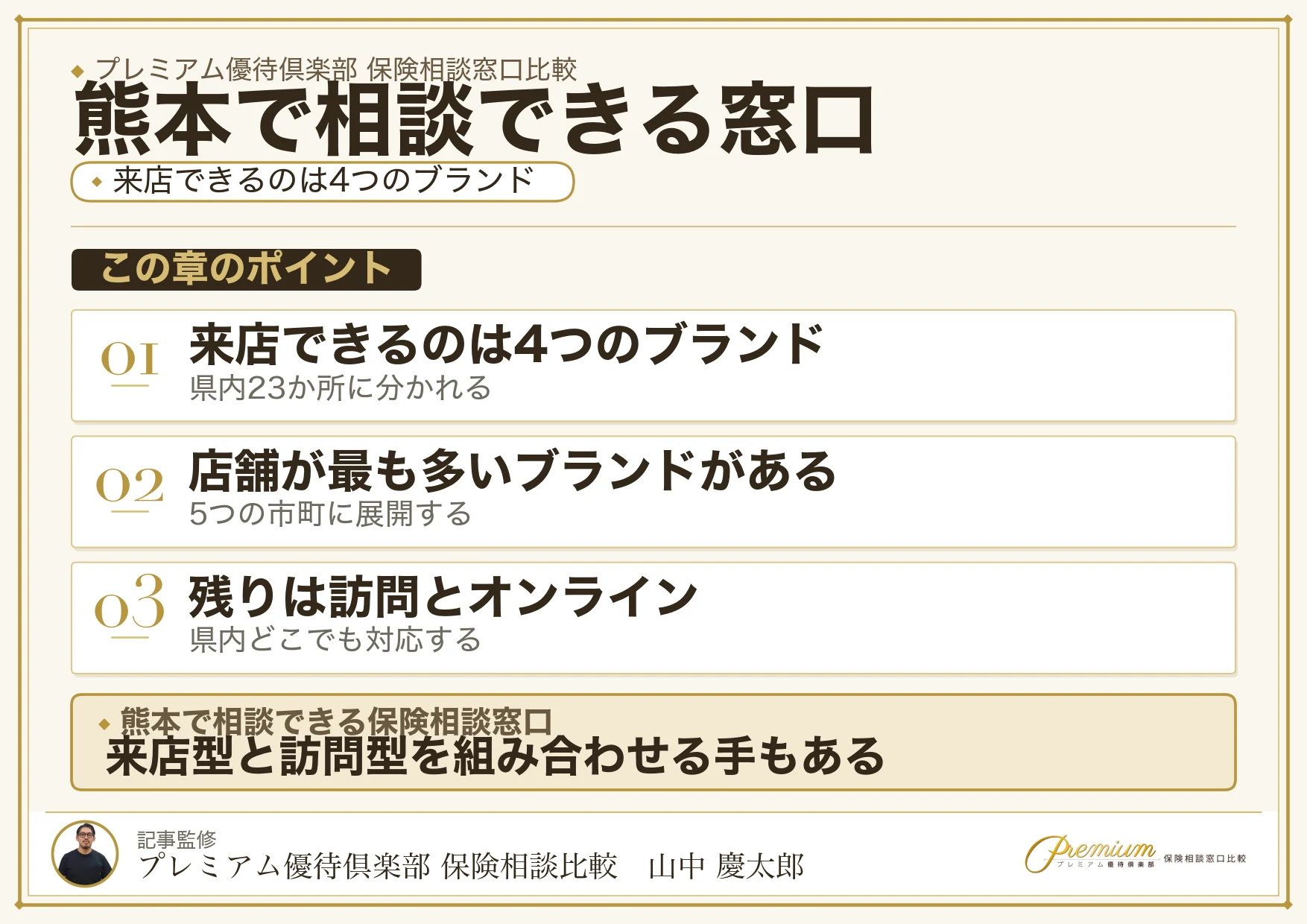 熊本で相談できる保険相談窓口10ブランドの比較表