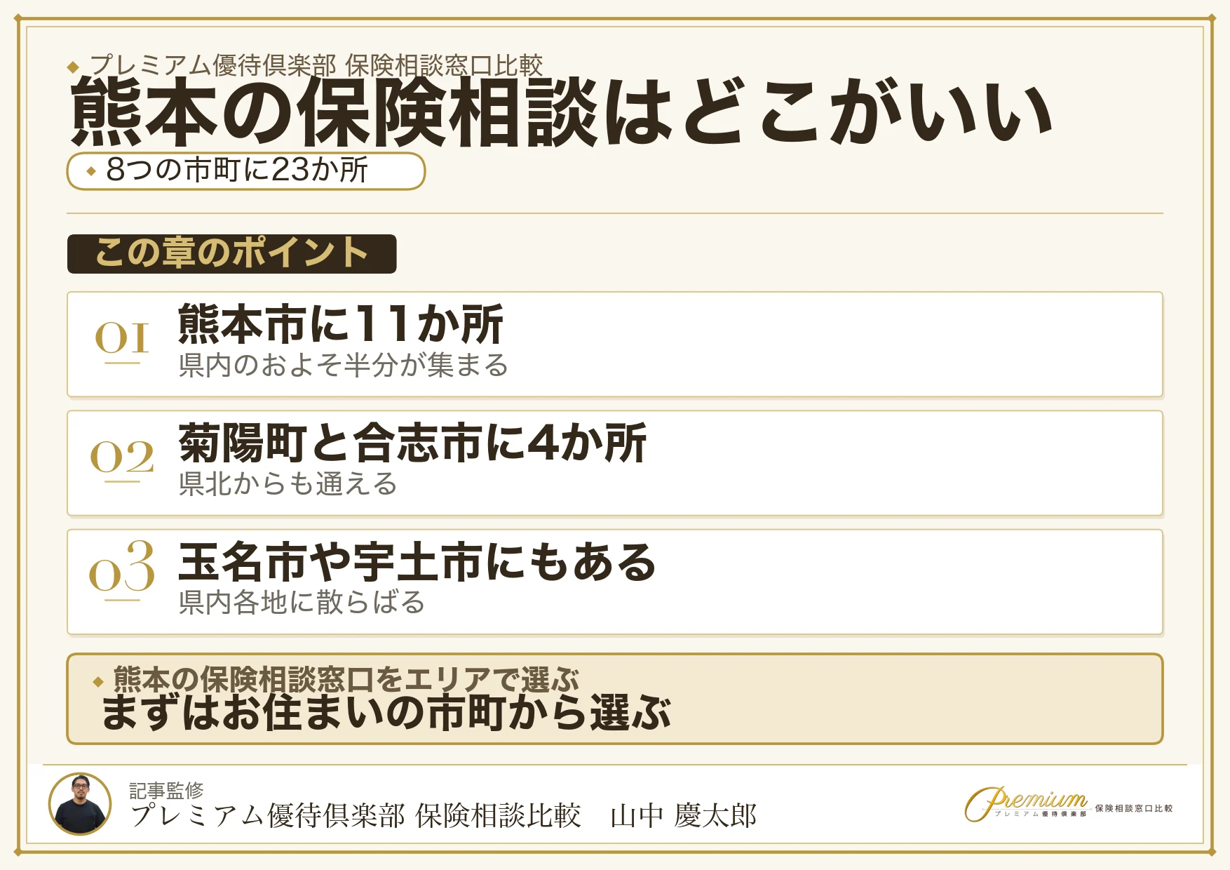 熊本の保険相談窓口をエリア別に選ぶ早見表