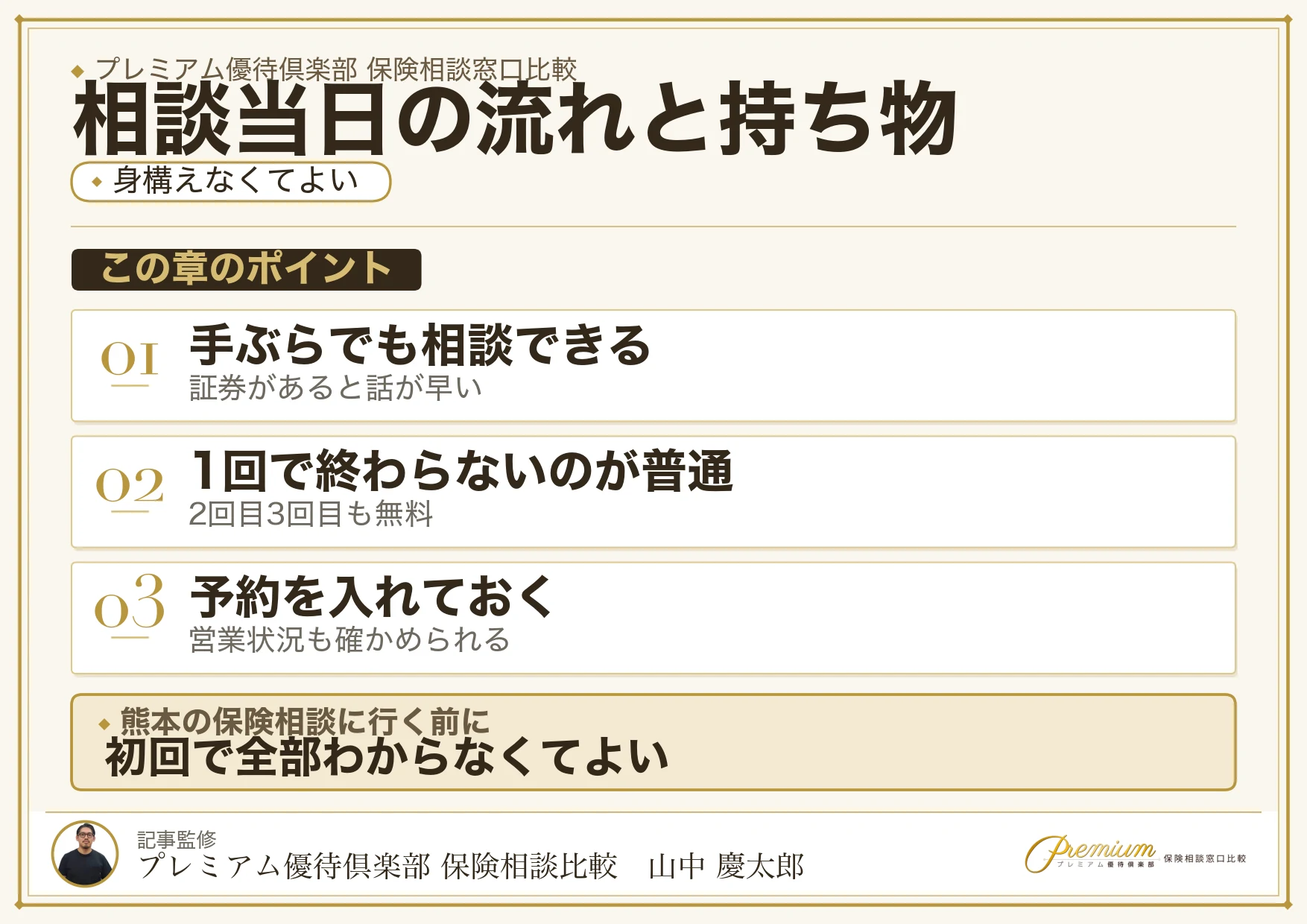 熊本の保険相談窓口での当日の流れと所要時間