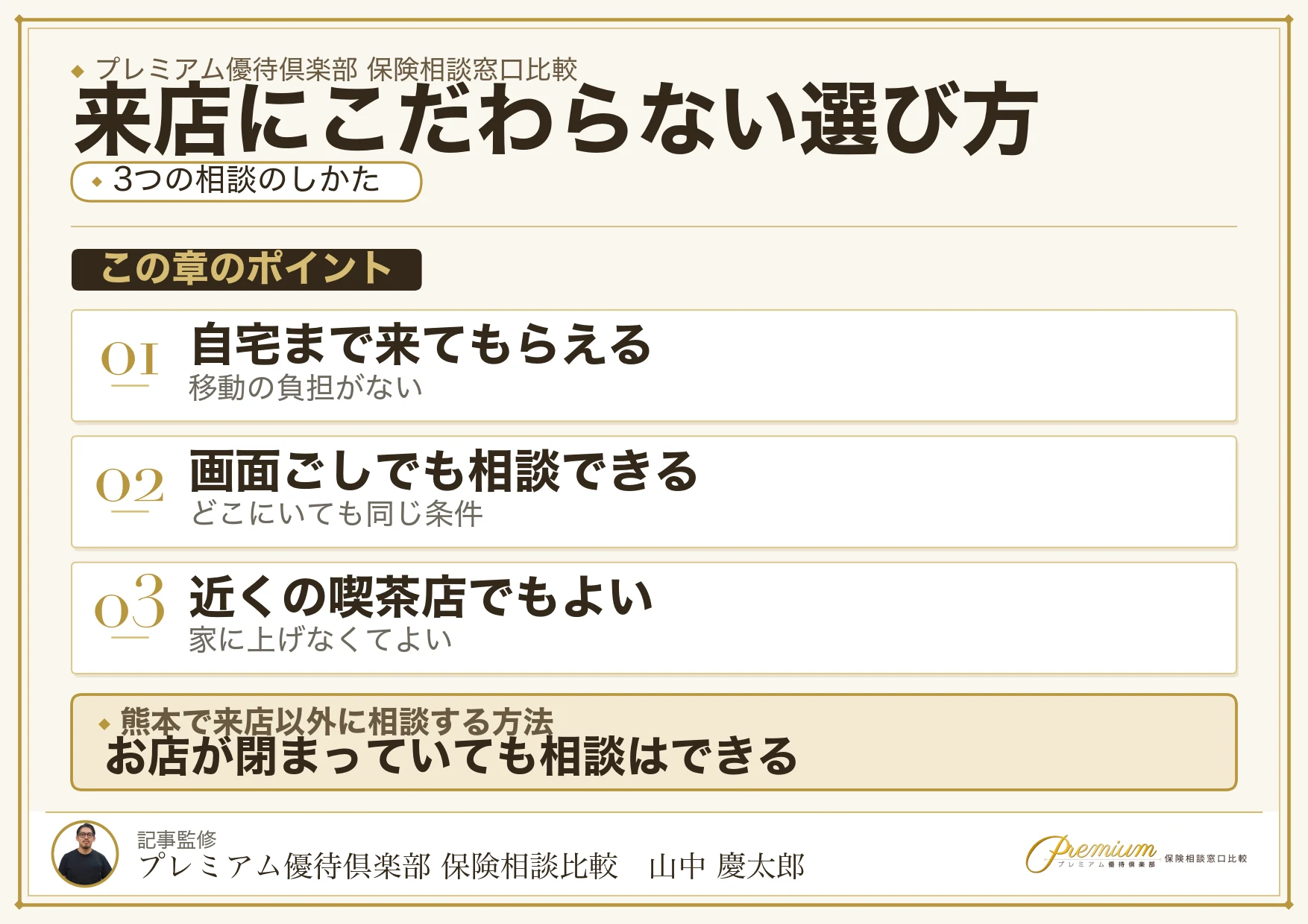 来店以外の相談方法として訪問とオンラインを選ぶ