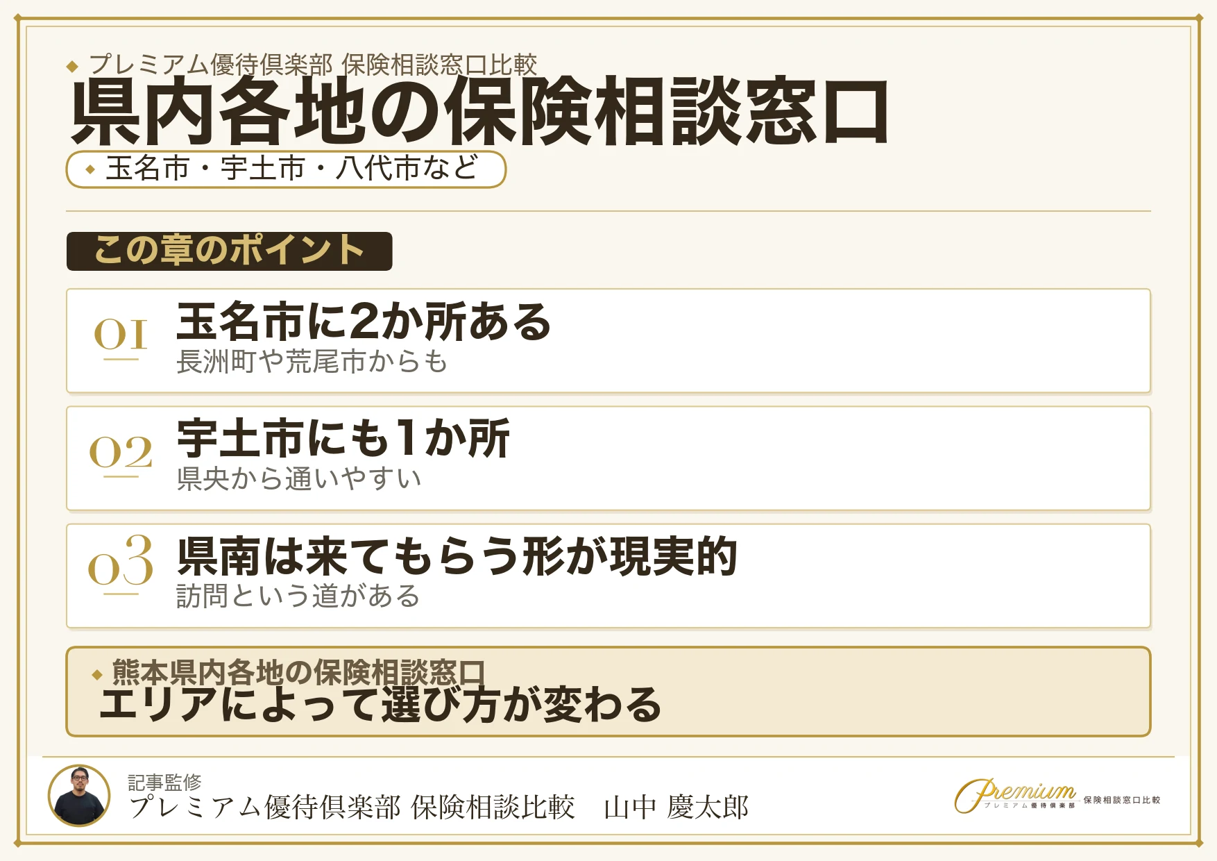 八代市・玉名市・宇土市・宇城市・嘉島町の保険相談窓口