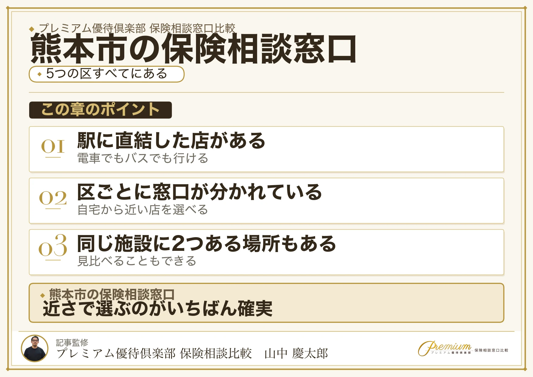 熊本市の保険相談窓口11か所の位置と営業時間の比較