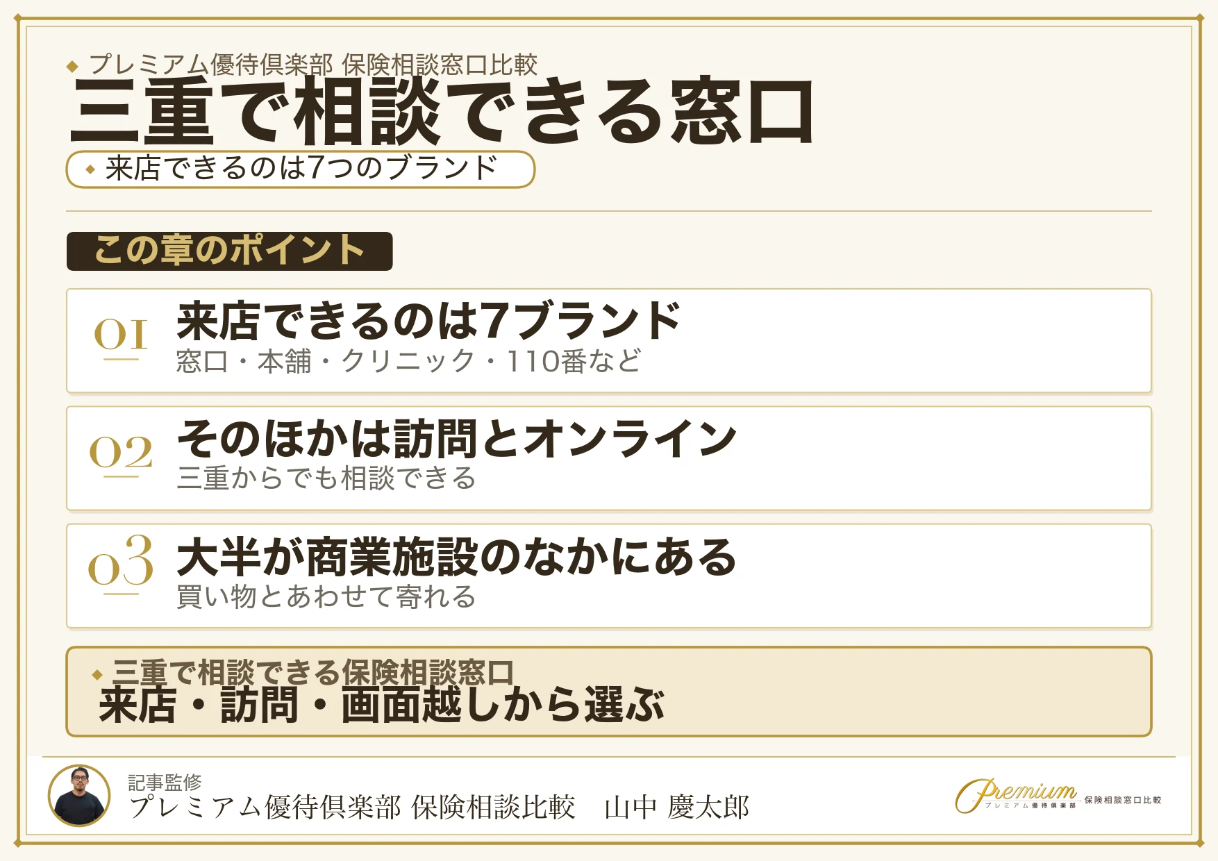 三重で相談できる保険相談窓口11ブランドの比較図