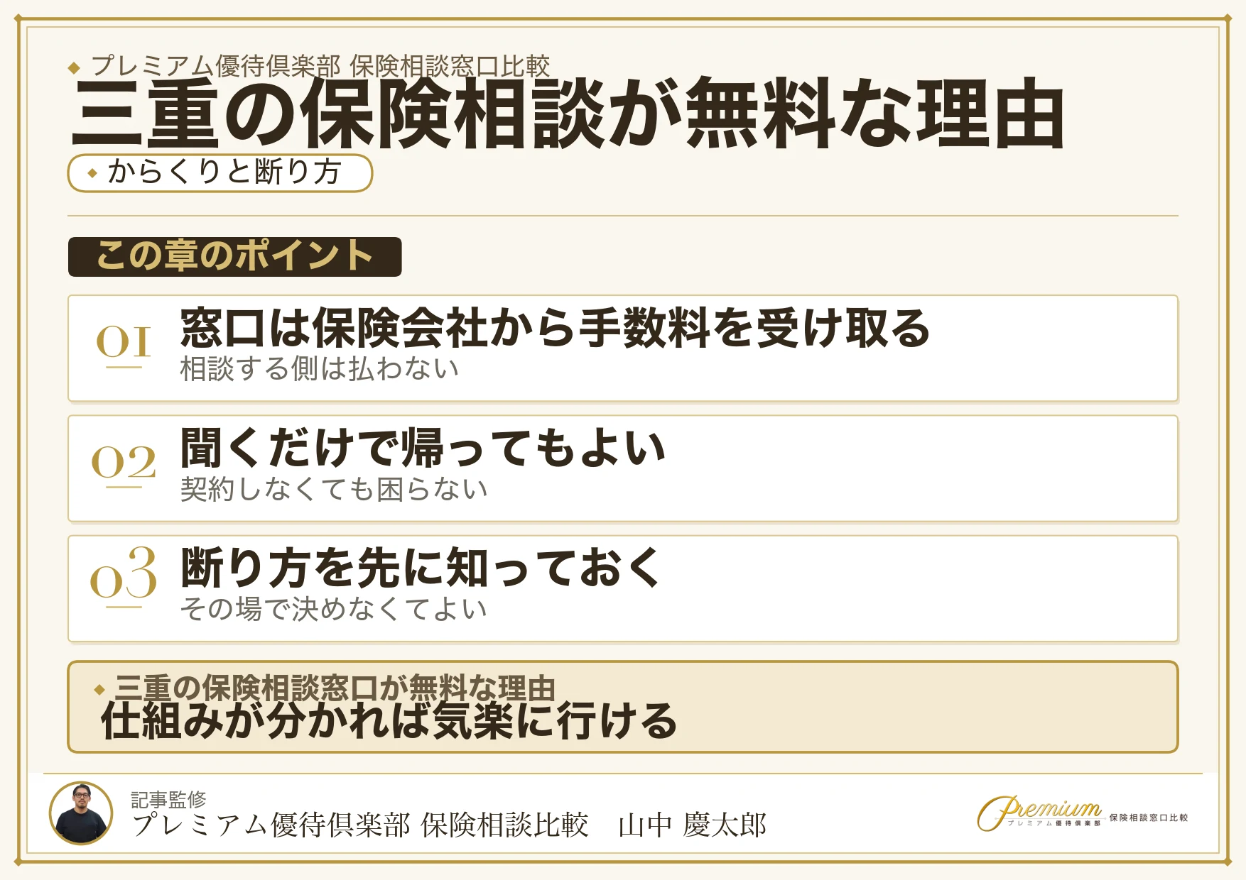 三重の保険相談窓口が無料で相談できる仕組みの図解