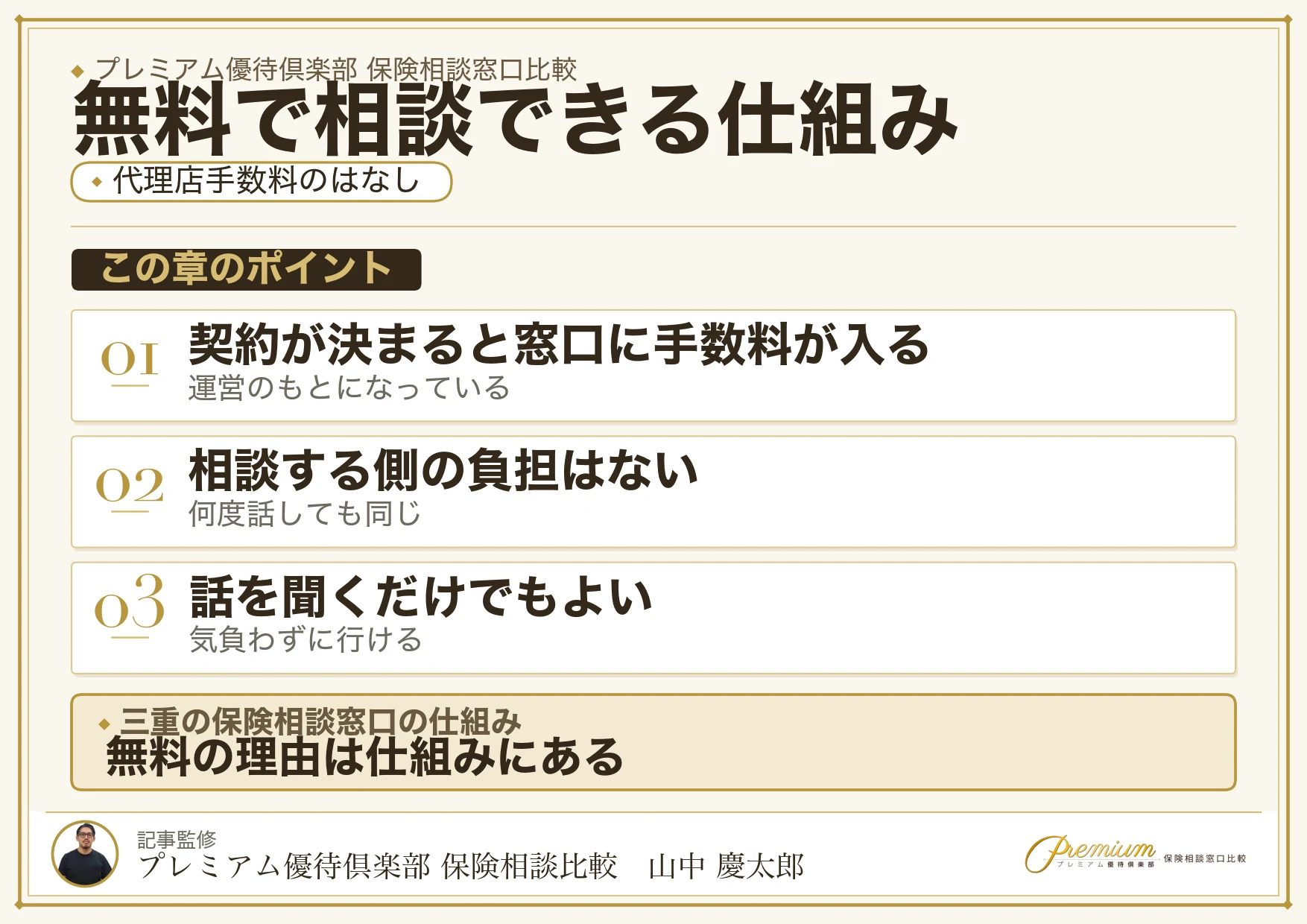 三重の保険相談窓口が無料になる代理店手数料の仕組み