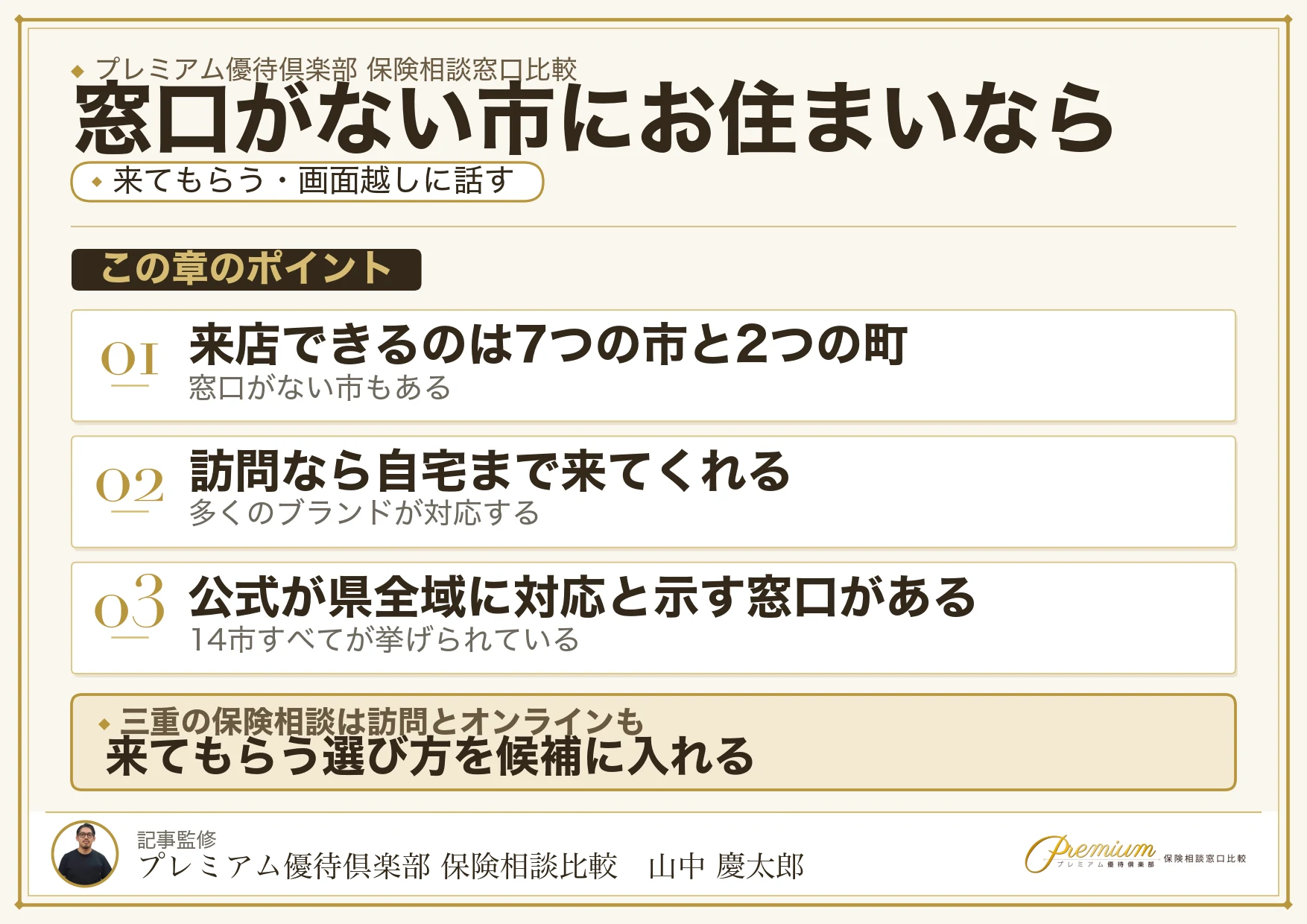 三重で訪問相談とオンライン相談を使う方法の図解