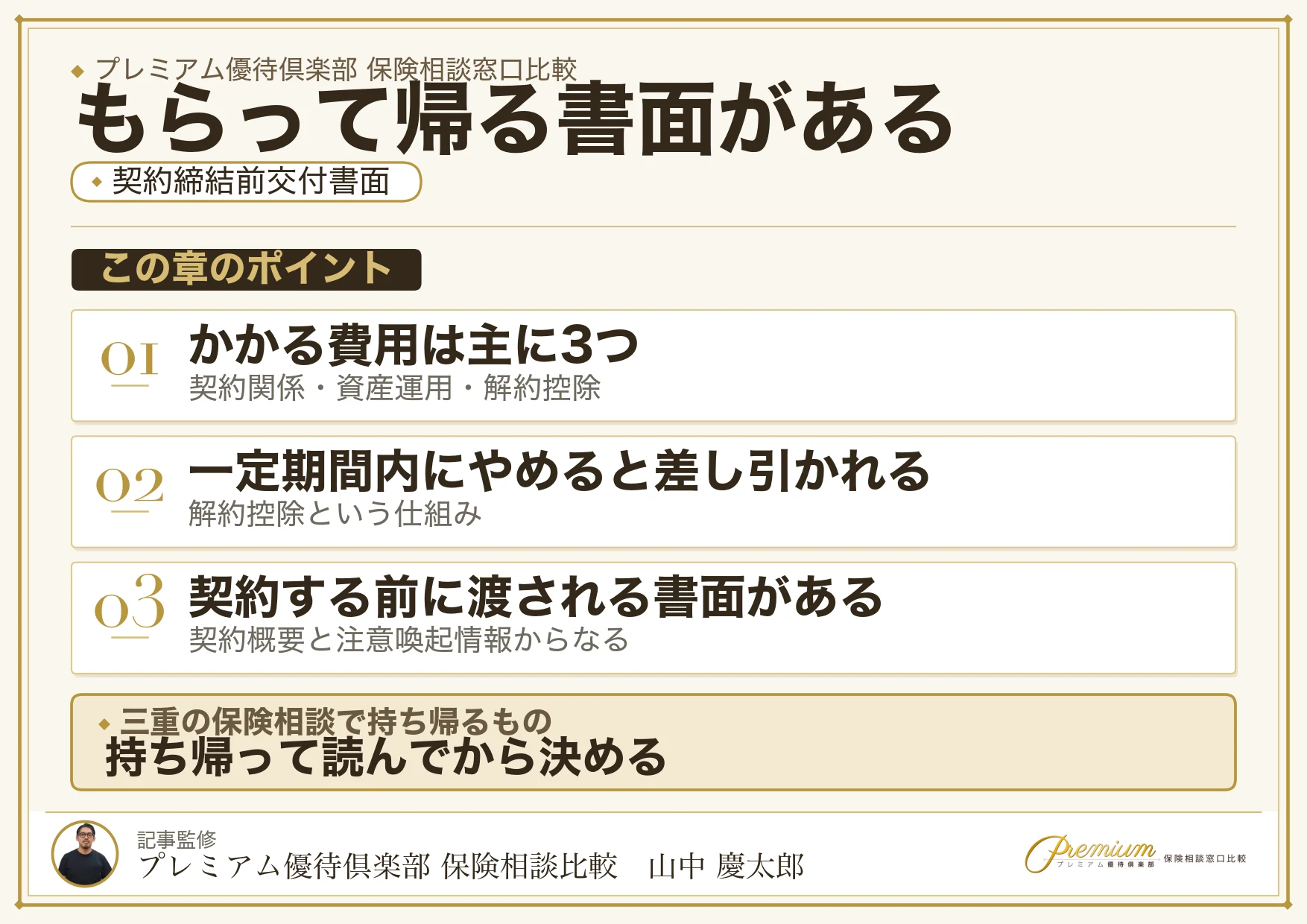 契約締結前交付書面をもらって持ち帰ることを示す図