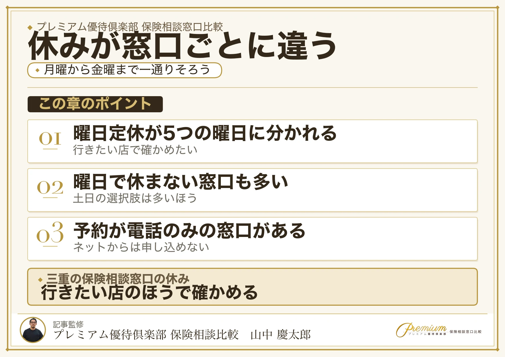 三重の保険相談窓口の定休日の比較表