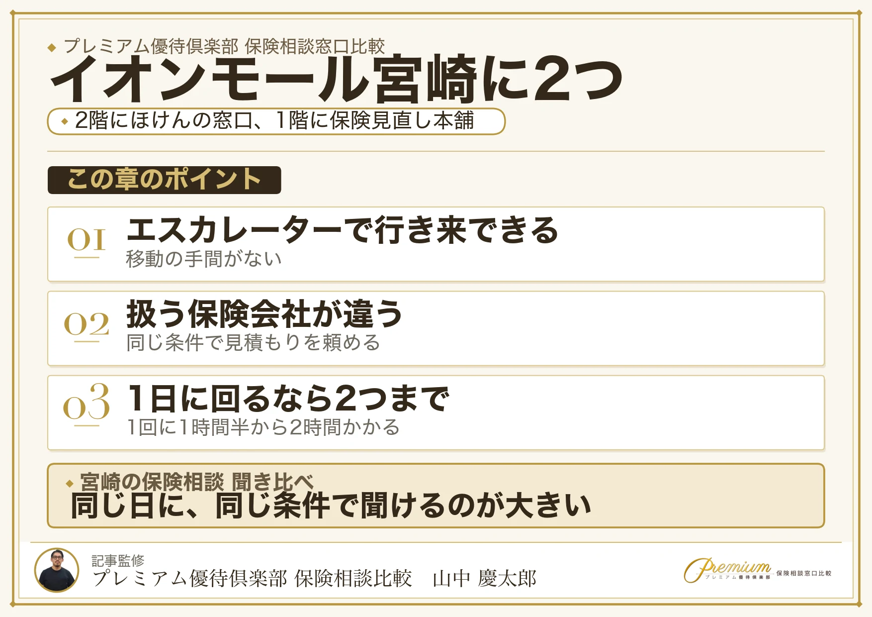 イオンモール宮崎の2階と1階にある2つの保険相談窓口の図