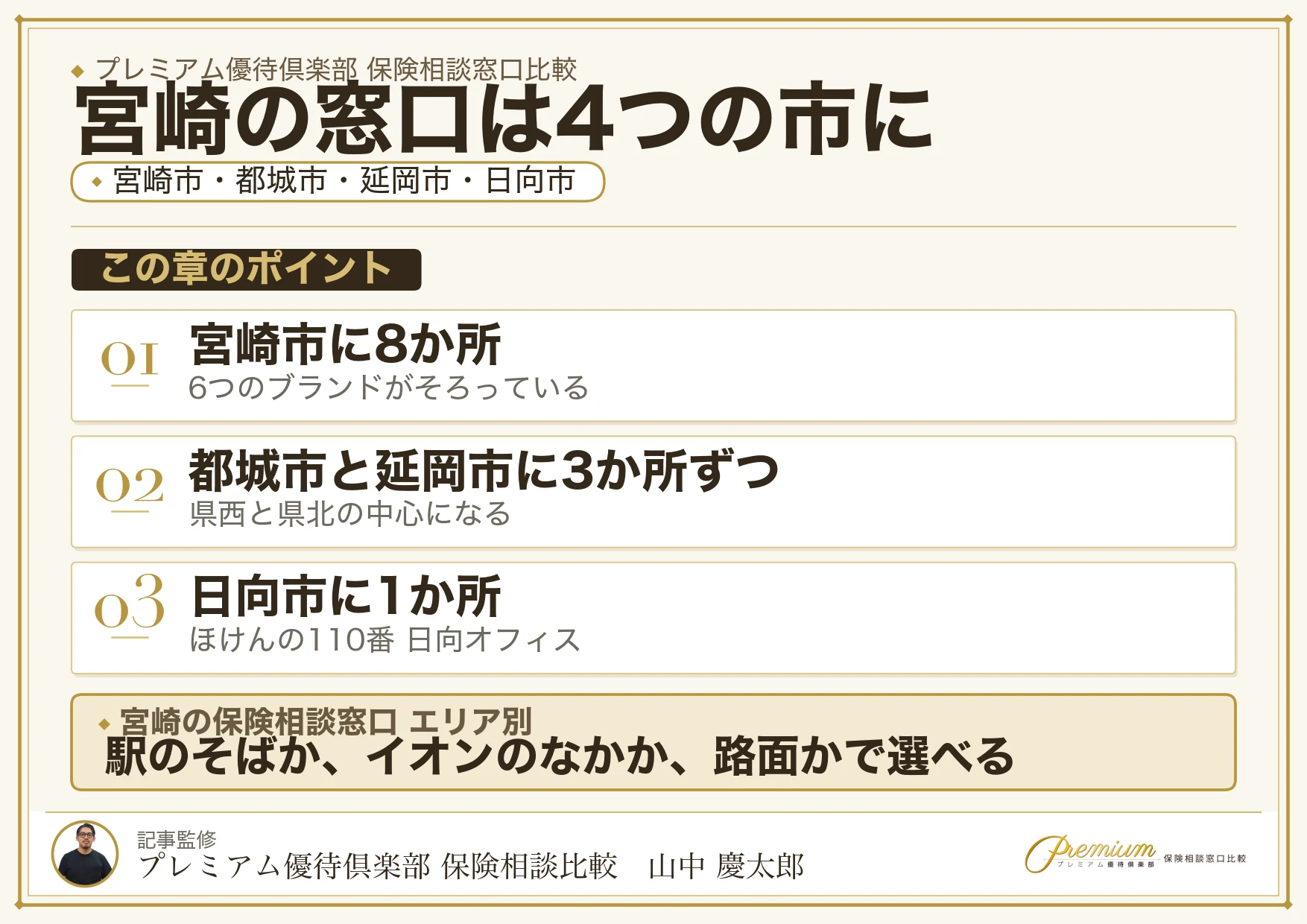 宮崎の保険相談窓口15か所をエリア別に示した地図