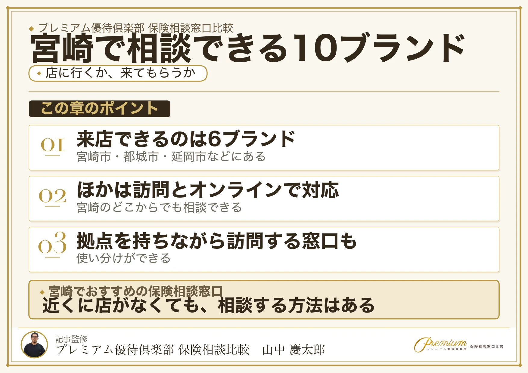 宮崎で相談できる保険相談窓口10ブランドの比較図