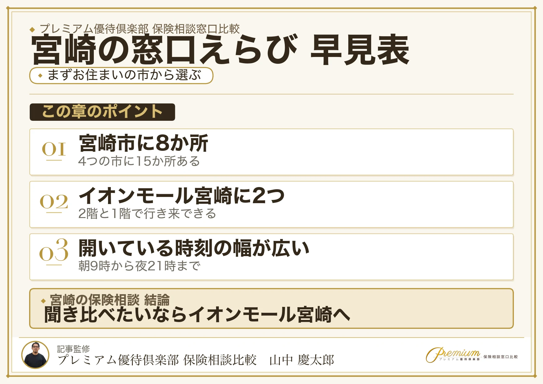 宮崎の保険相談窓口をエリア別に選ぶ早見表