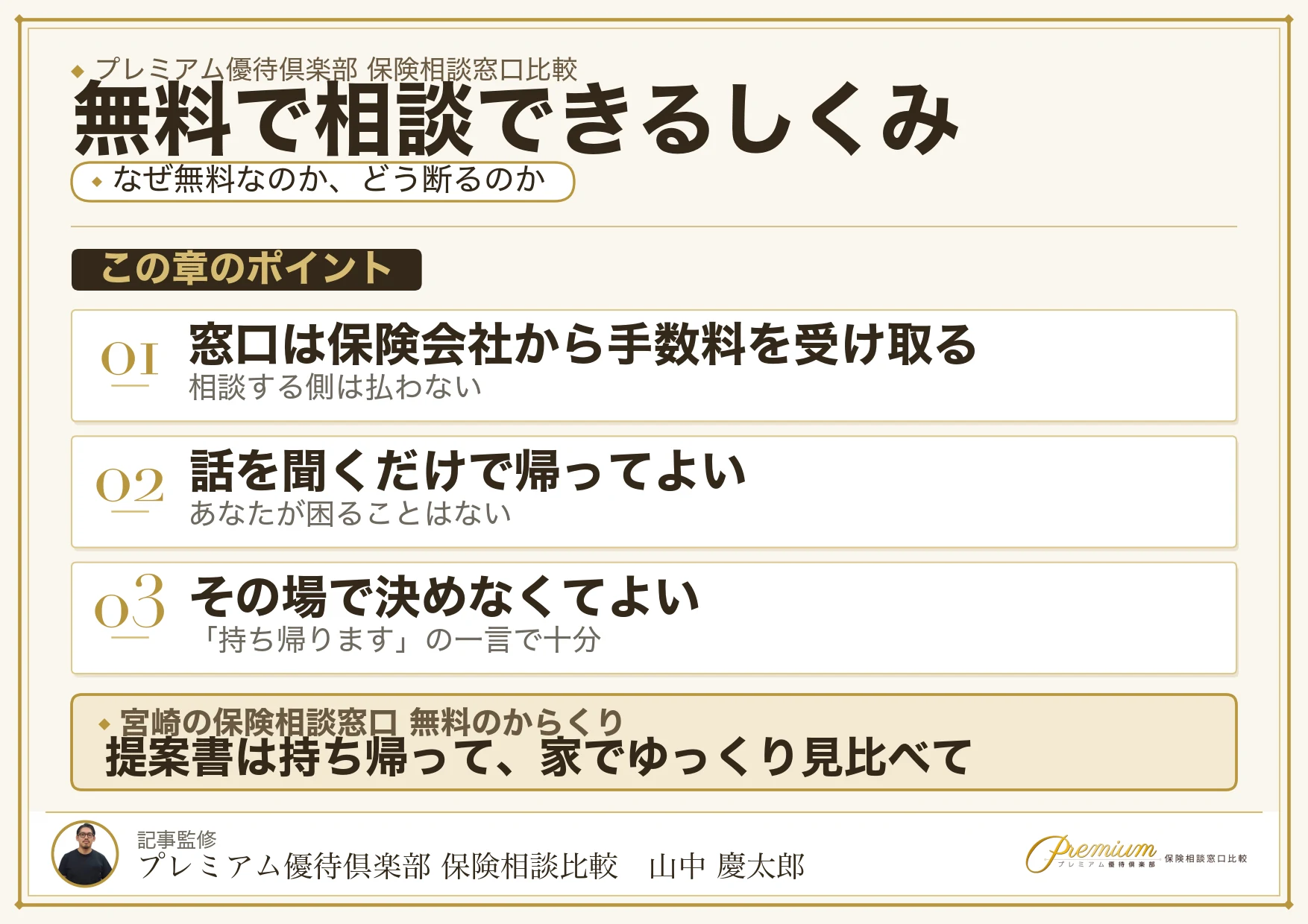 宮崎の保険相談窓口が無料で相談できる仕組みの図解