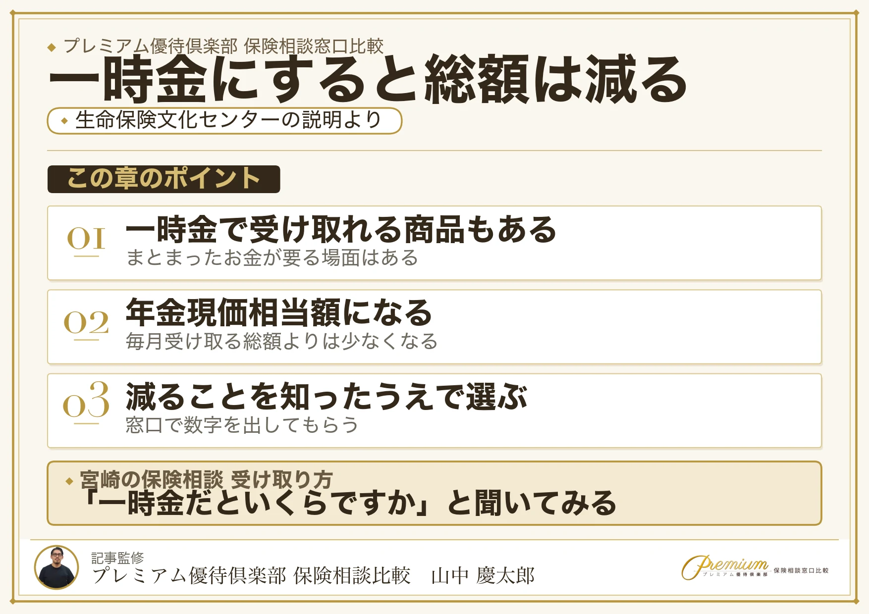 収入保障保険を一時金で受け取ると総額が減ることを示す図