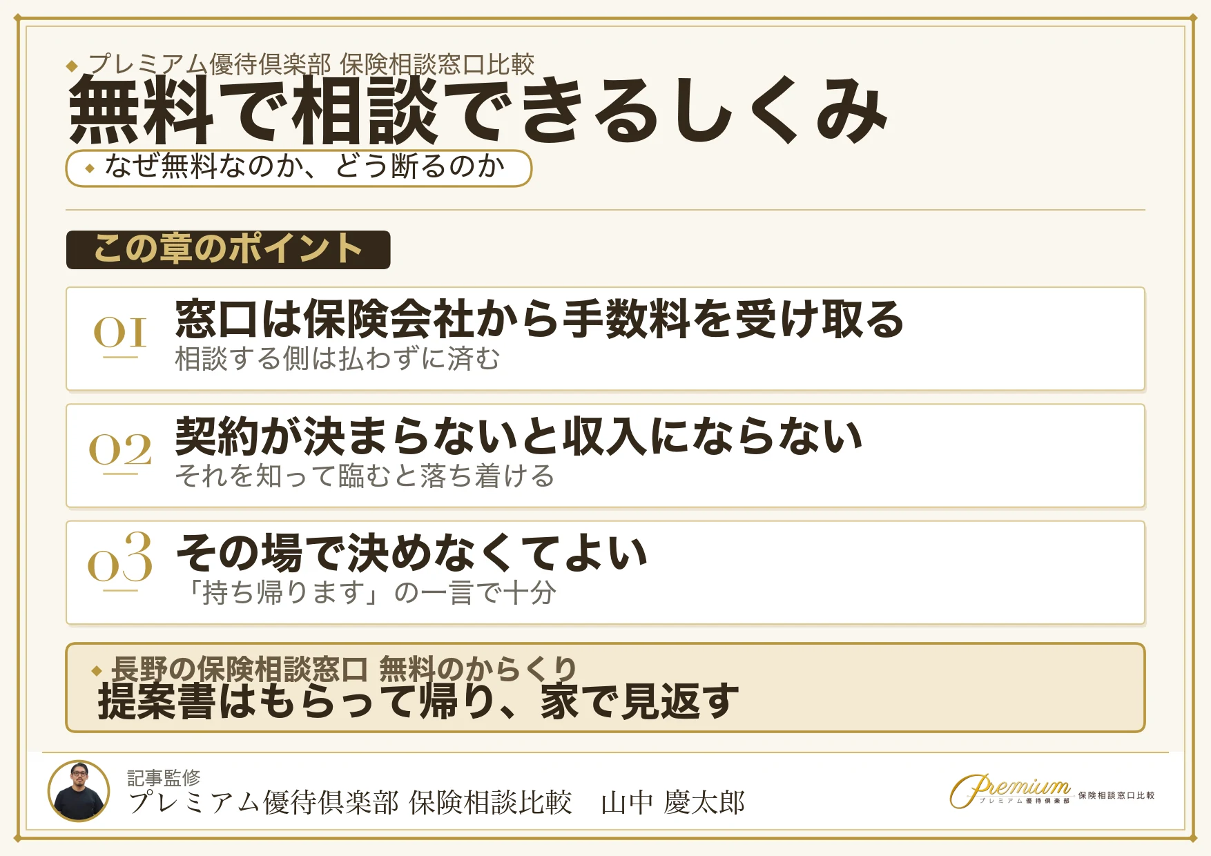長野の保険相談窓口が無料で相談できる仕組みの図解