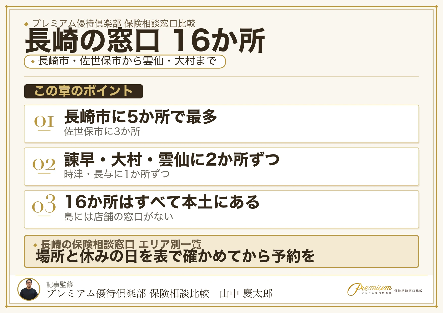 長崎の保険相談窓口16か所のエリア別分布図