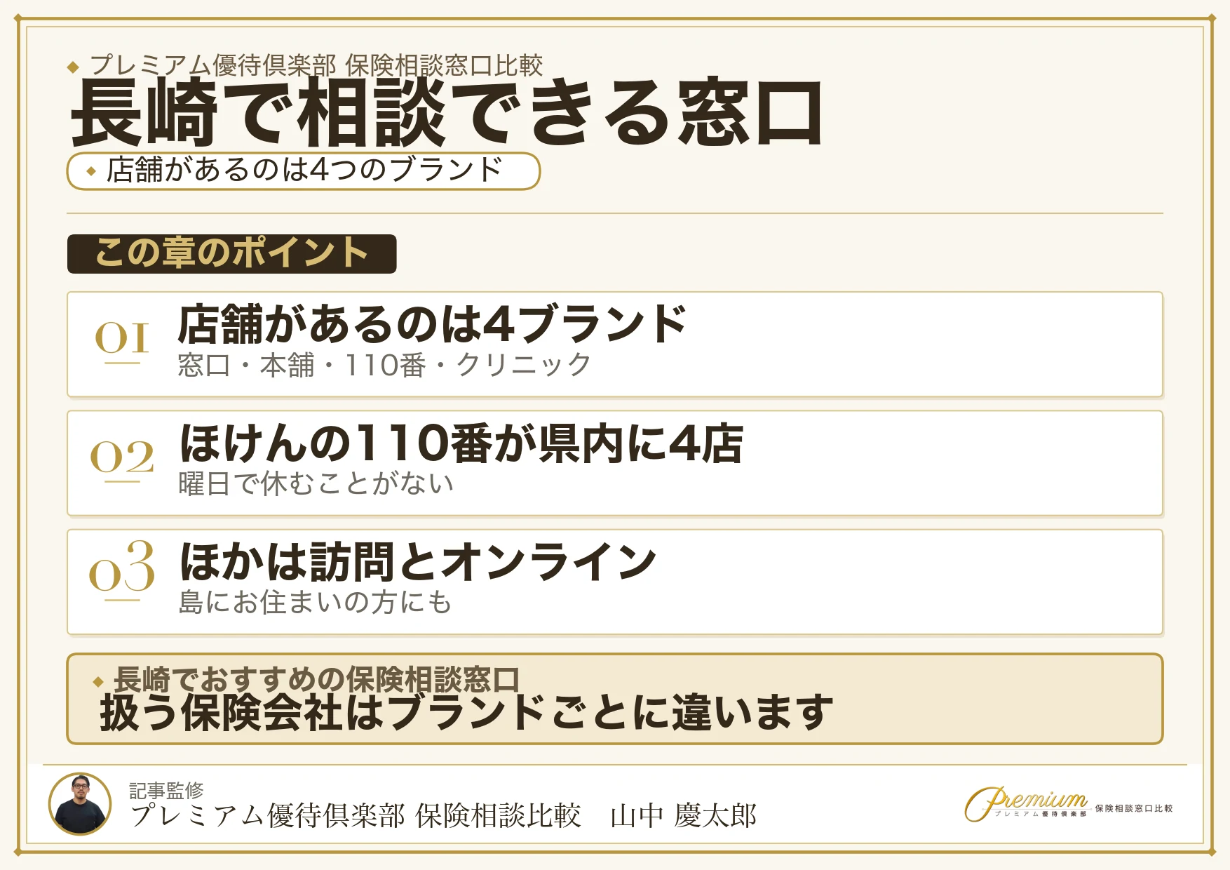 長崎で相談できる保険相談窓口10ブランドの比較図