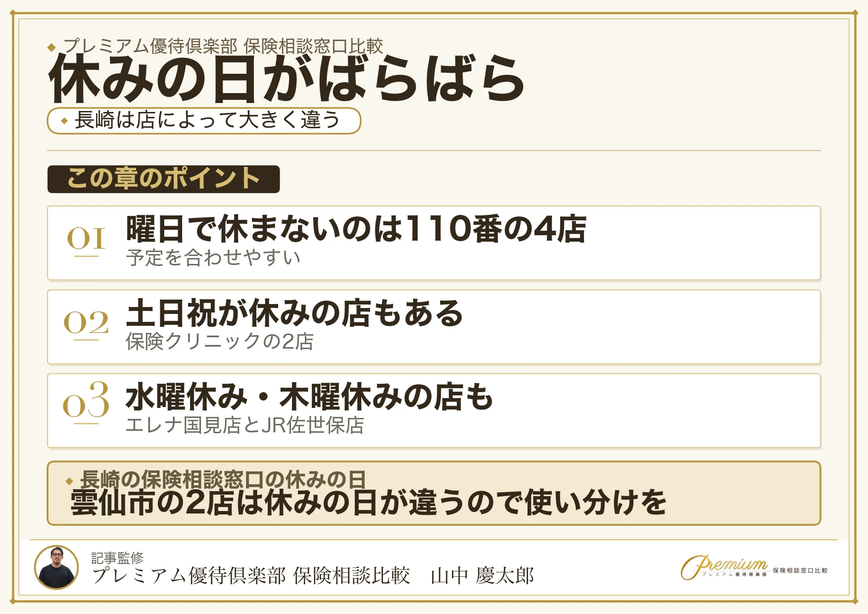 長崎の保険相談窓口の営業時間と定休日の違い一覧