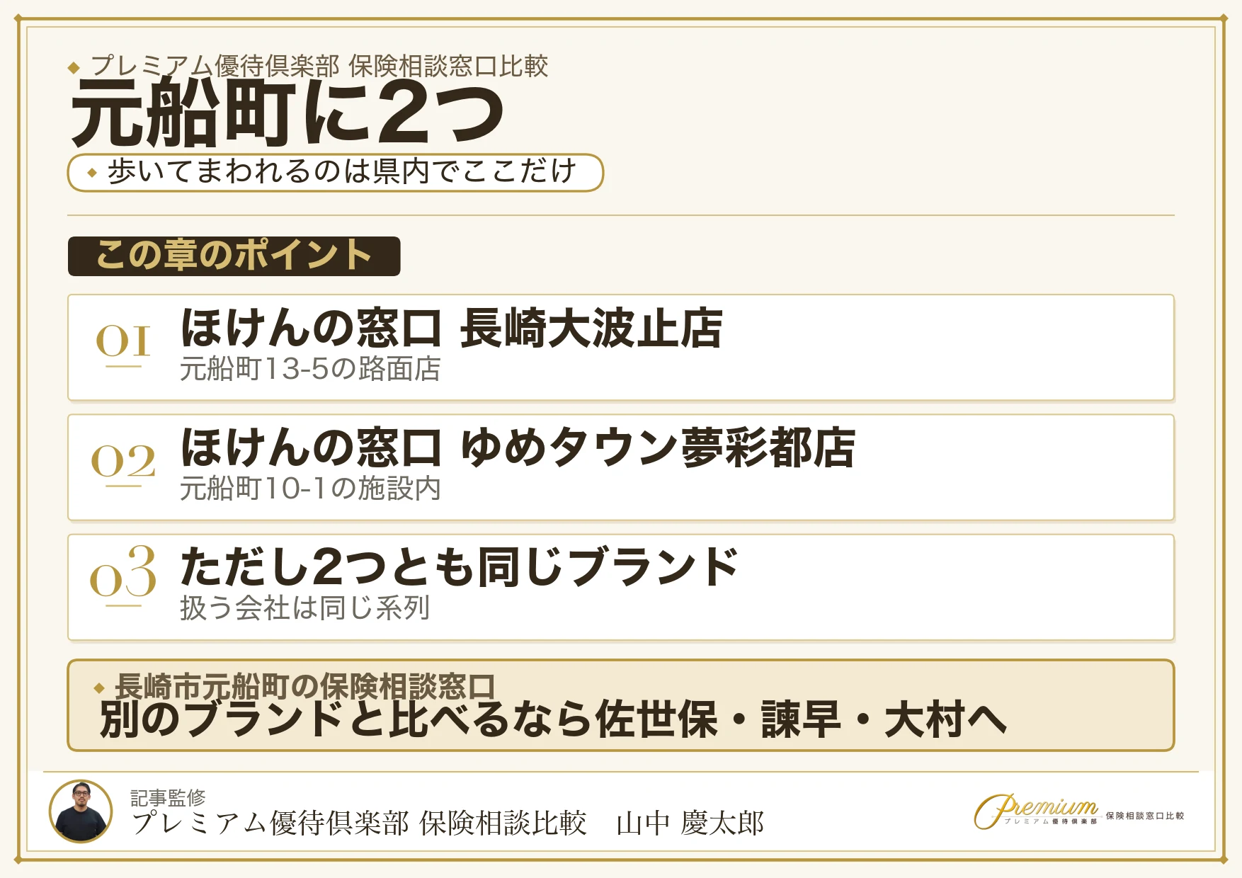 長崎市元船町に2つの保険相談窓口が隣接している図