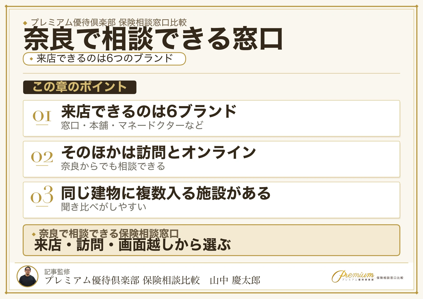 奈良で相談できる保険相談窓口11ブランドの比較図