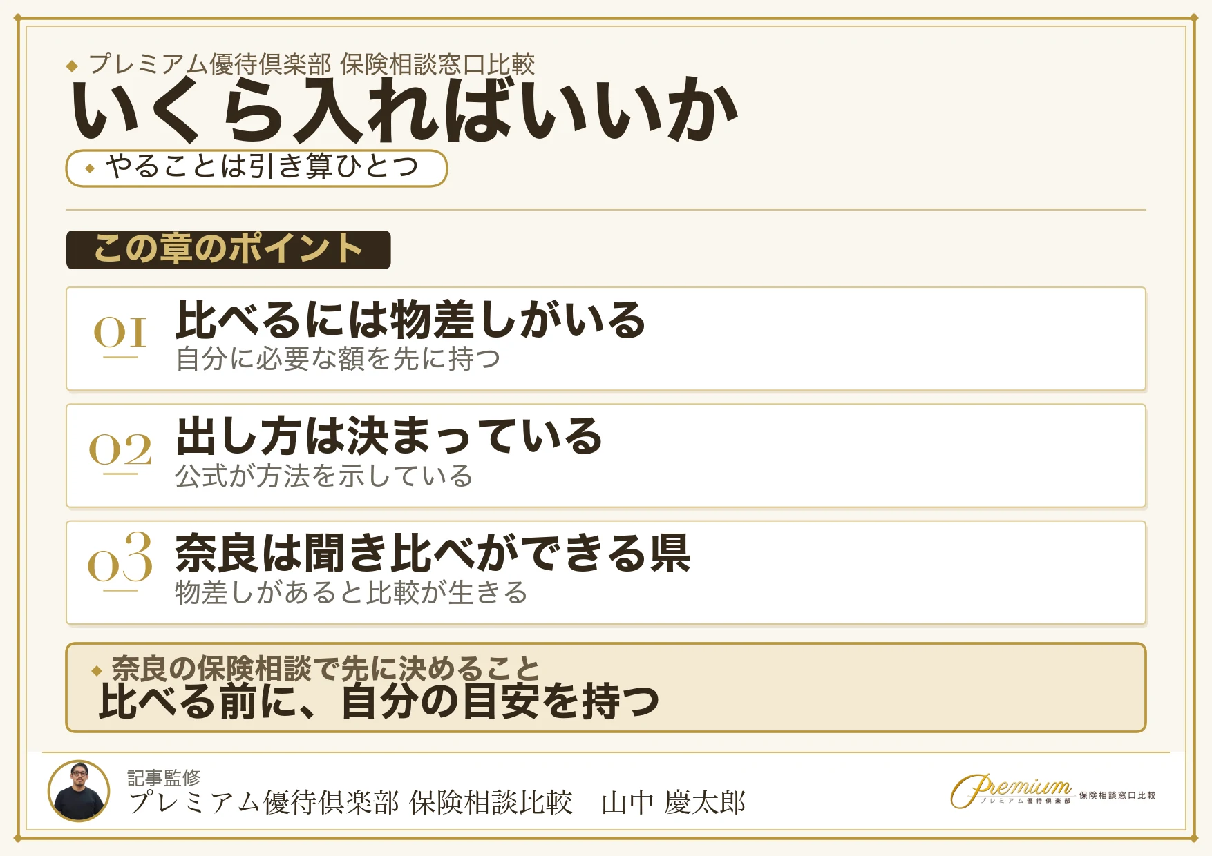 必要保障額は支出見込額から収入見込額を引いて出すことを示す図