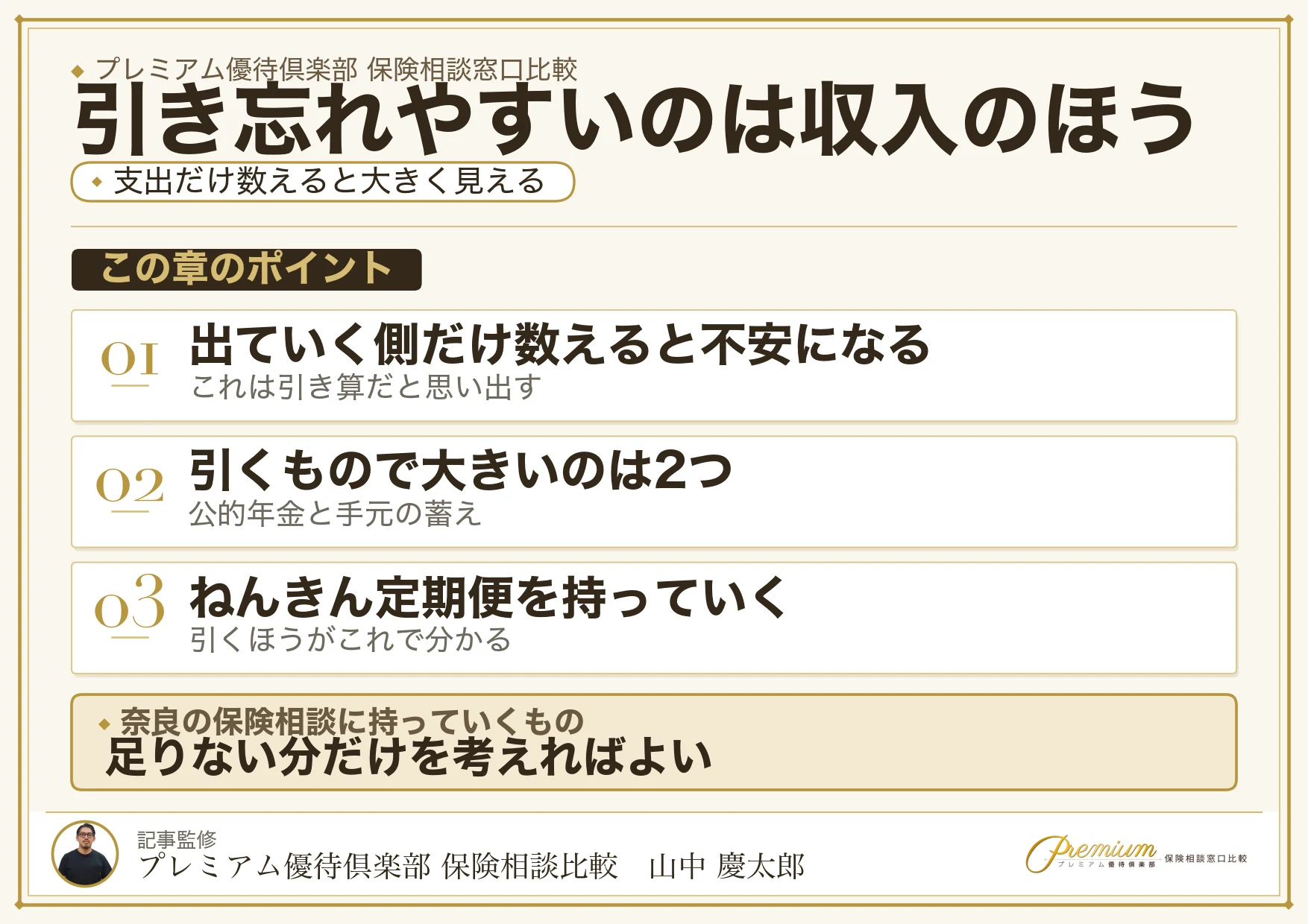 収入見込額を引き忘れないことを示す図