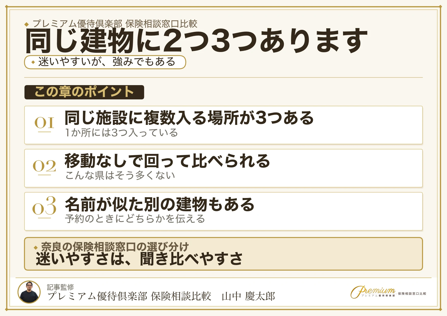 奈良で同じ建物に複数の保険相談窓口が入っている3施設の一覧