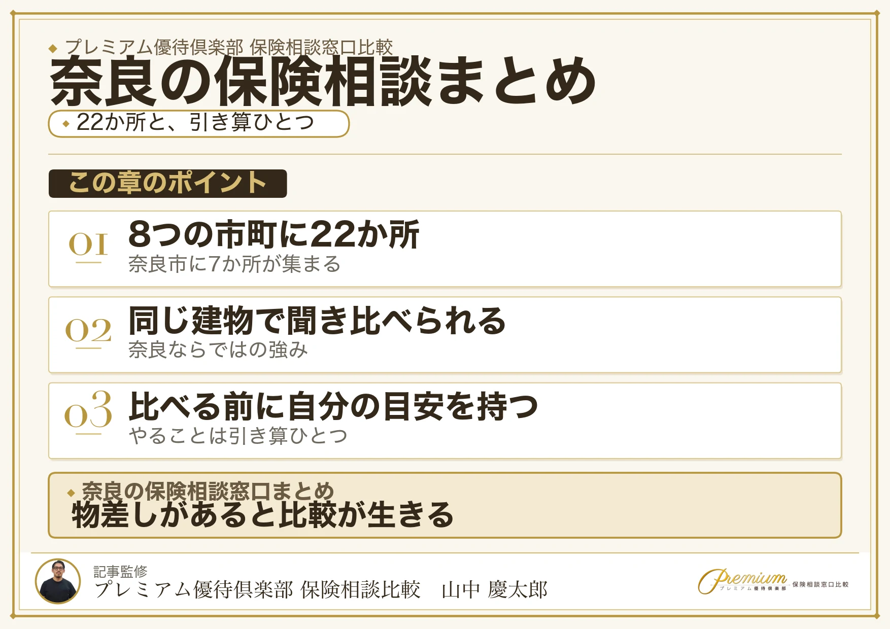 奈良の保険相談窓口選びのまとめ