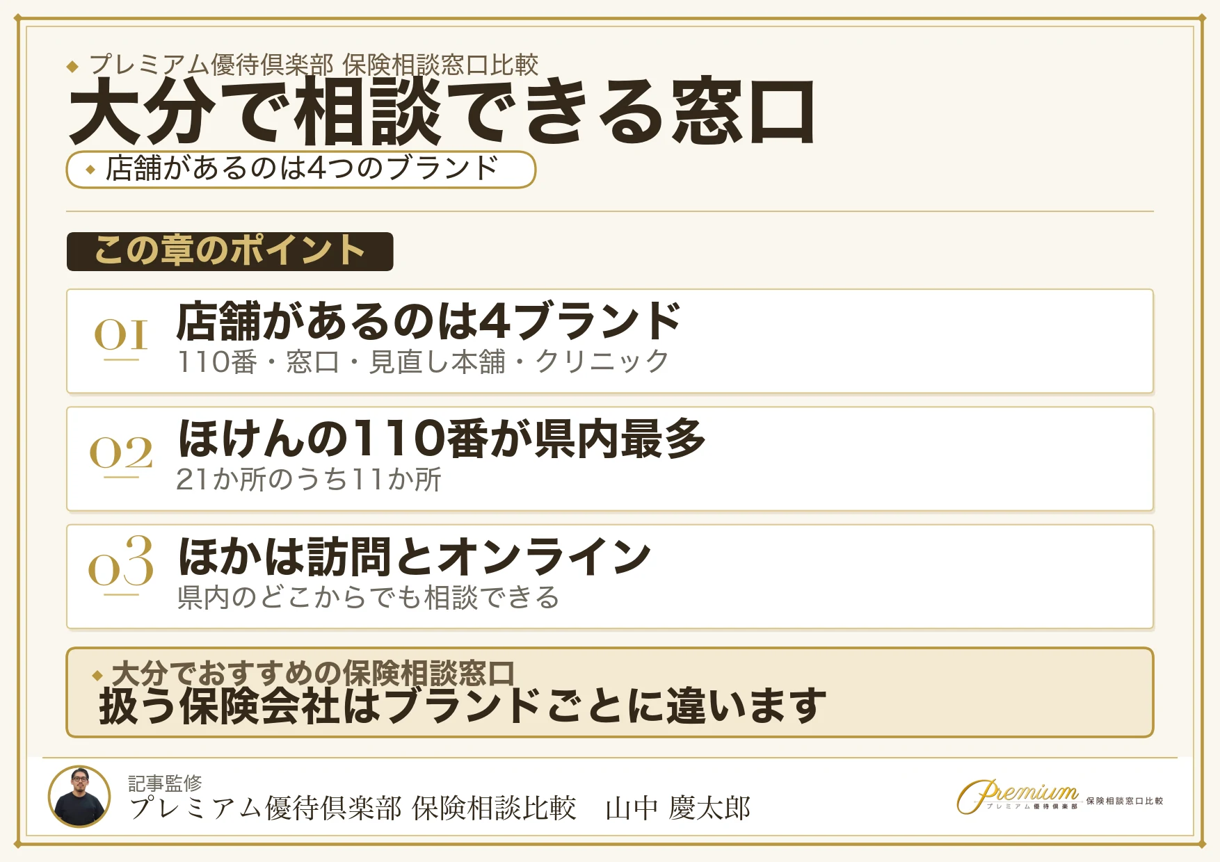 大分で相談できる保険相談窓口10ブランドの比較図
