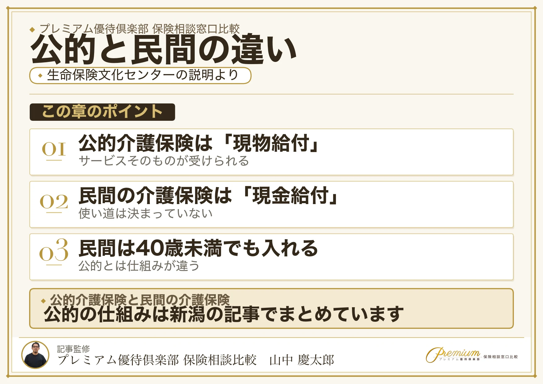 公的介護保険と民間の介護保険の違いを示す図