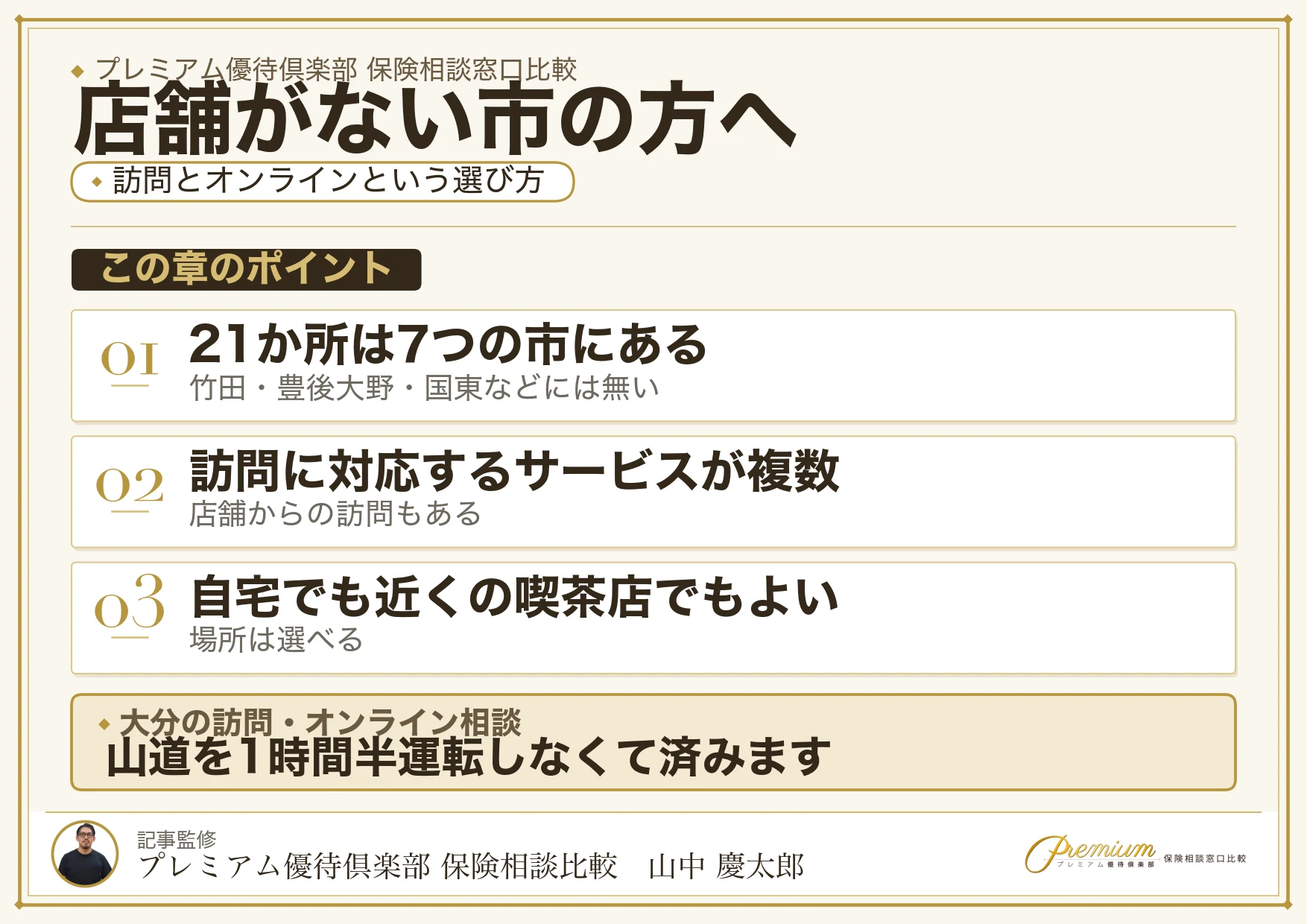 大分で店舗のない地域は訪問とオンラインで相談できるという図