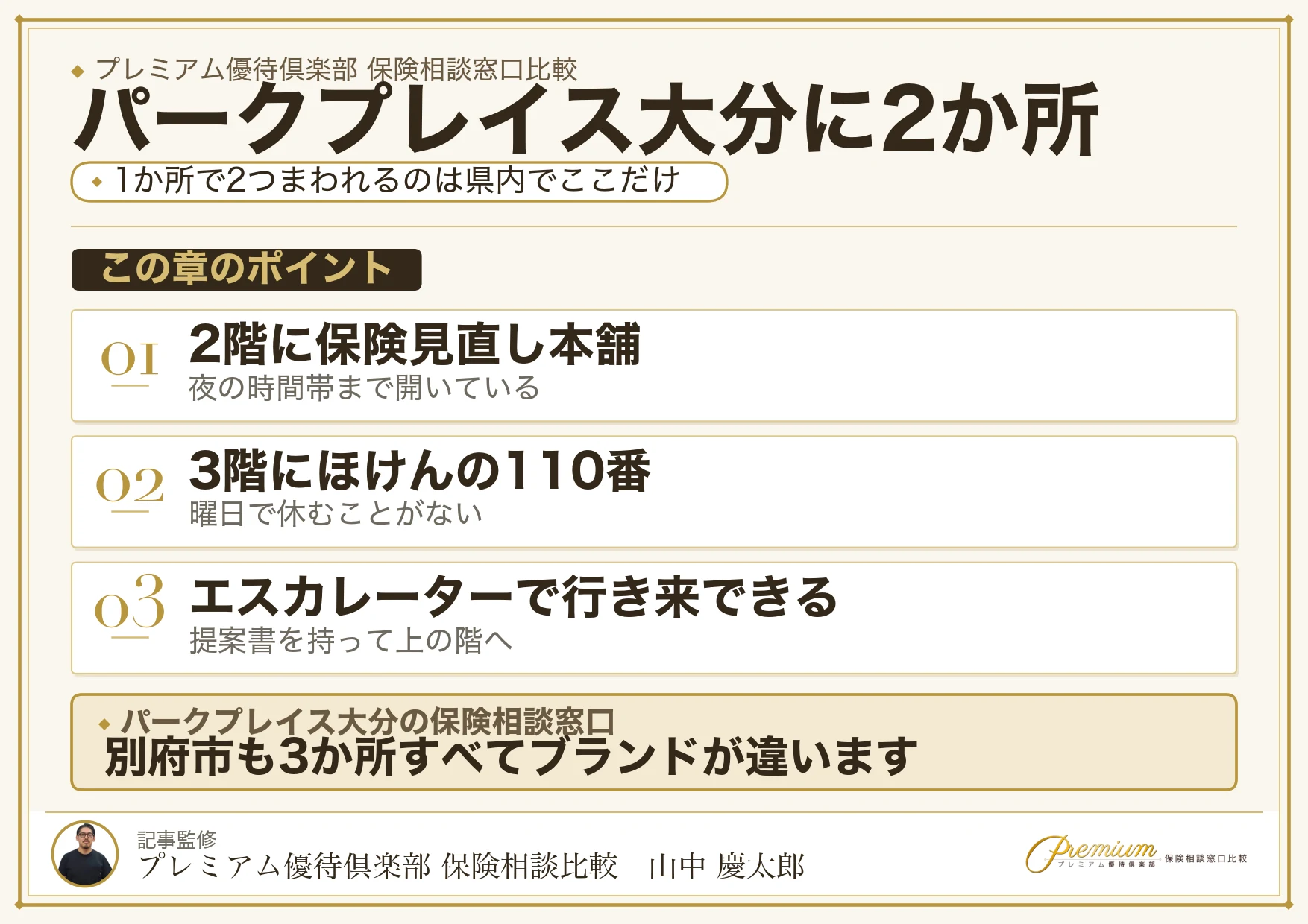 パークプレイス大分の2階と3階に保険相談窓口がある図