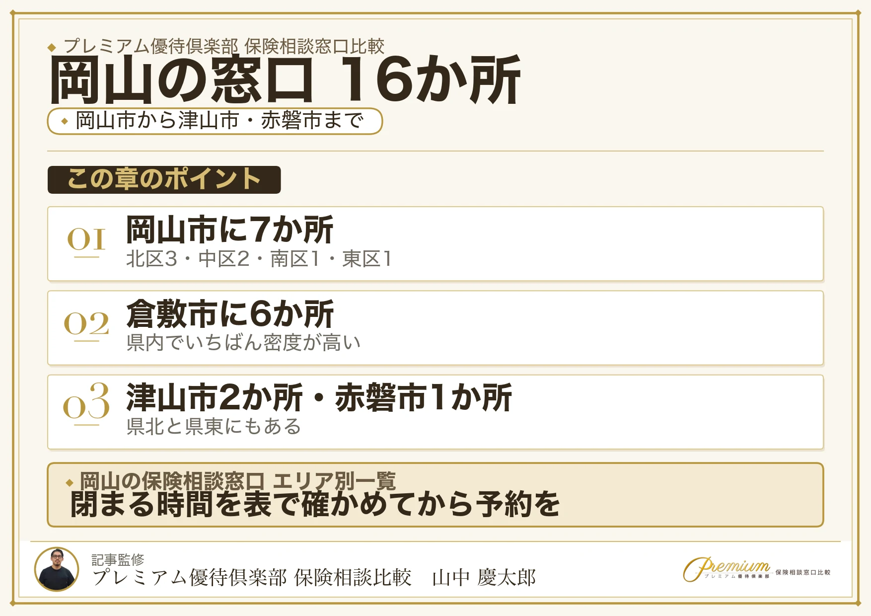 岡山の保険相談窓口16か所のエリア別分布図