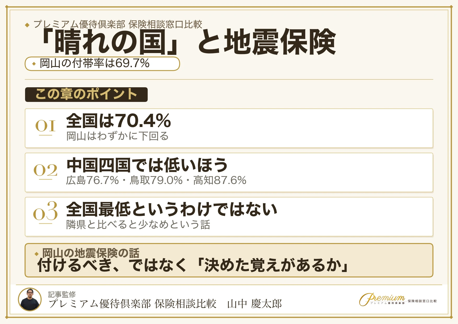 岡山の地震保険付帯率と考え方の図解