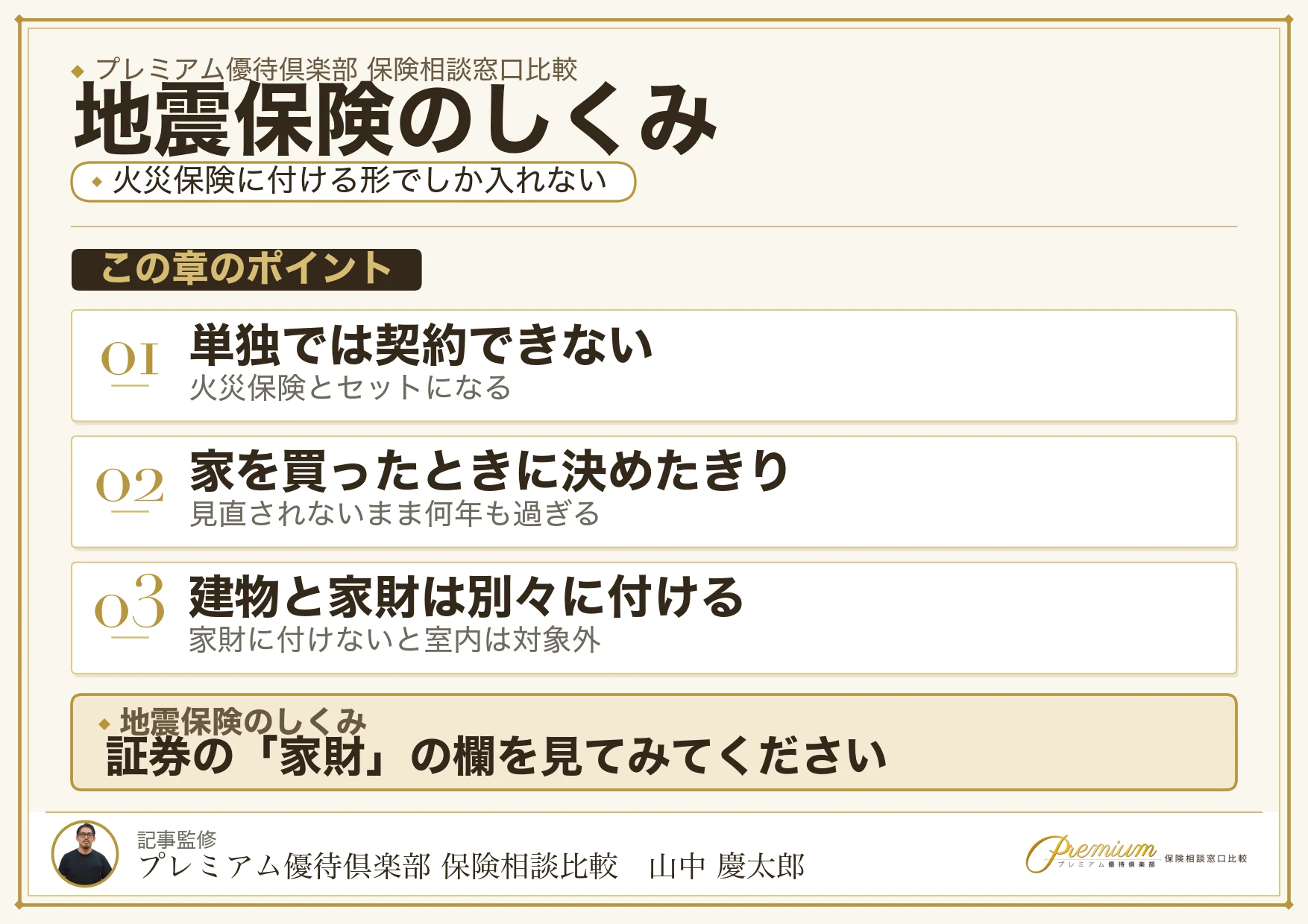 地震保険は火災保険にセットで付ける仕組みの図解
