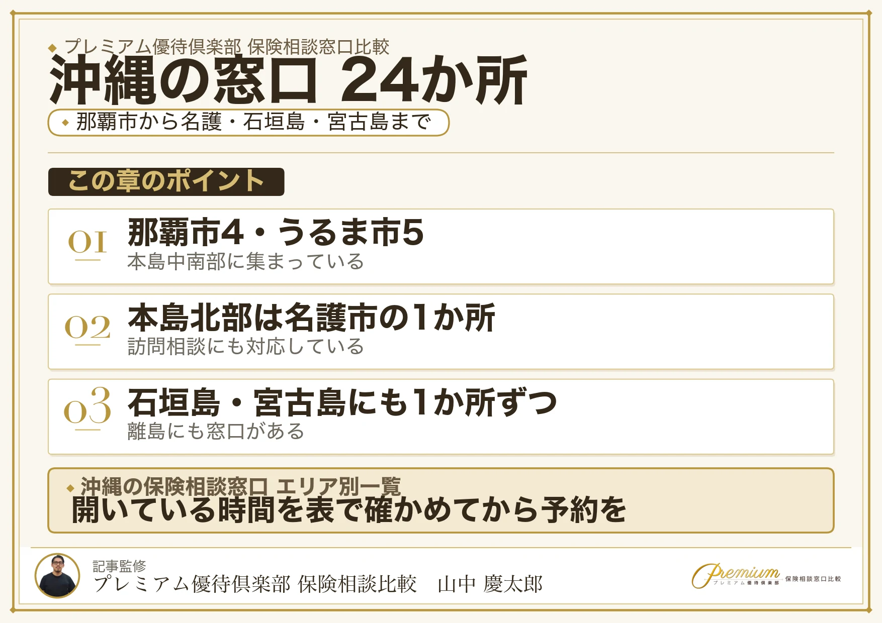 沖縄の保険相談窓口24か所のエリア別分布図