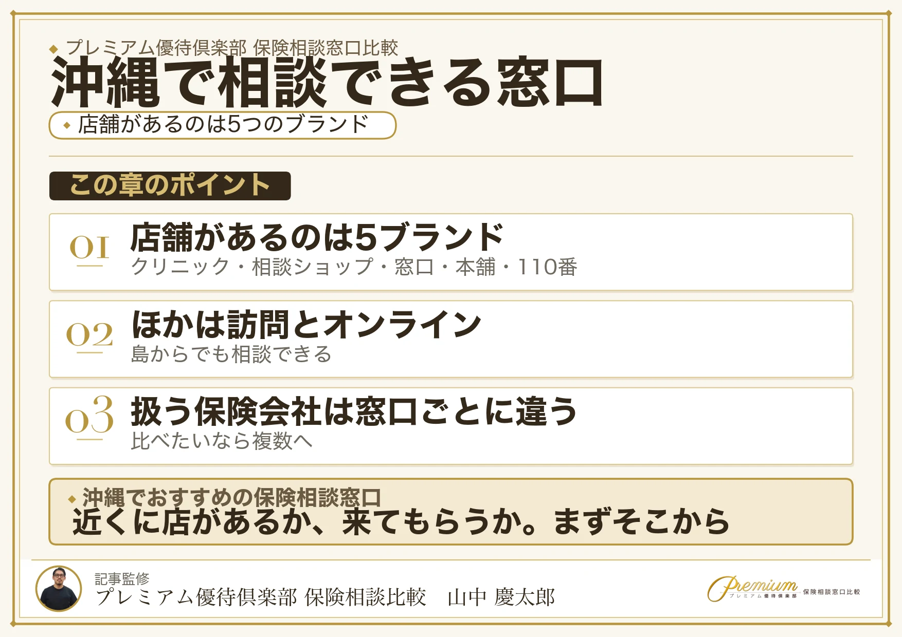 沖縄で相談できる保険相談窓口11ブランドの比較図