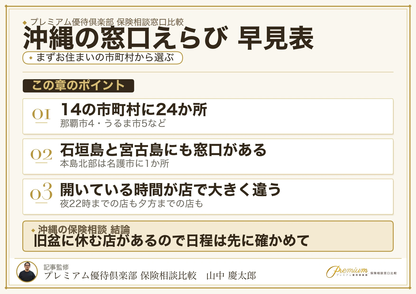 沖縄の保険相談窓口をエリア別に選ぶ早見表