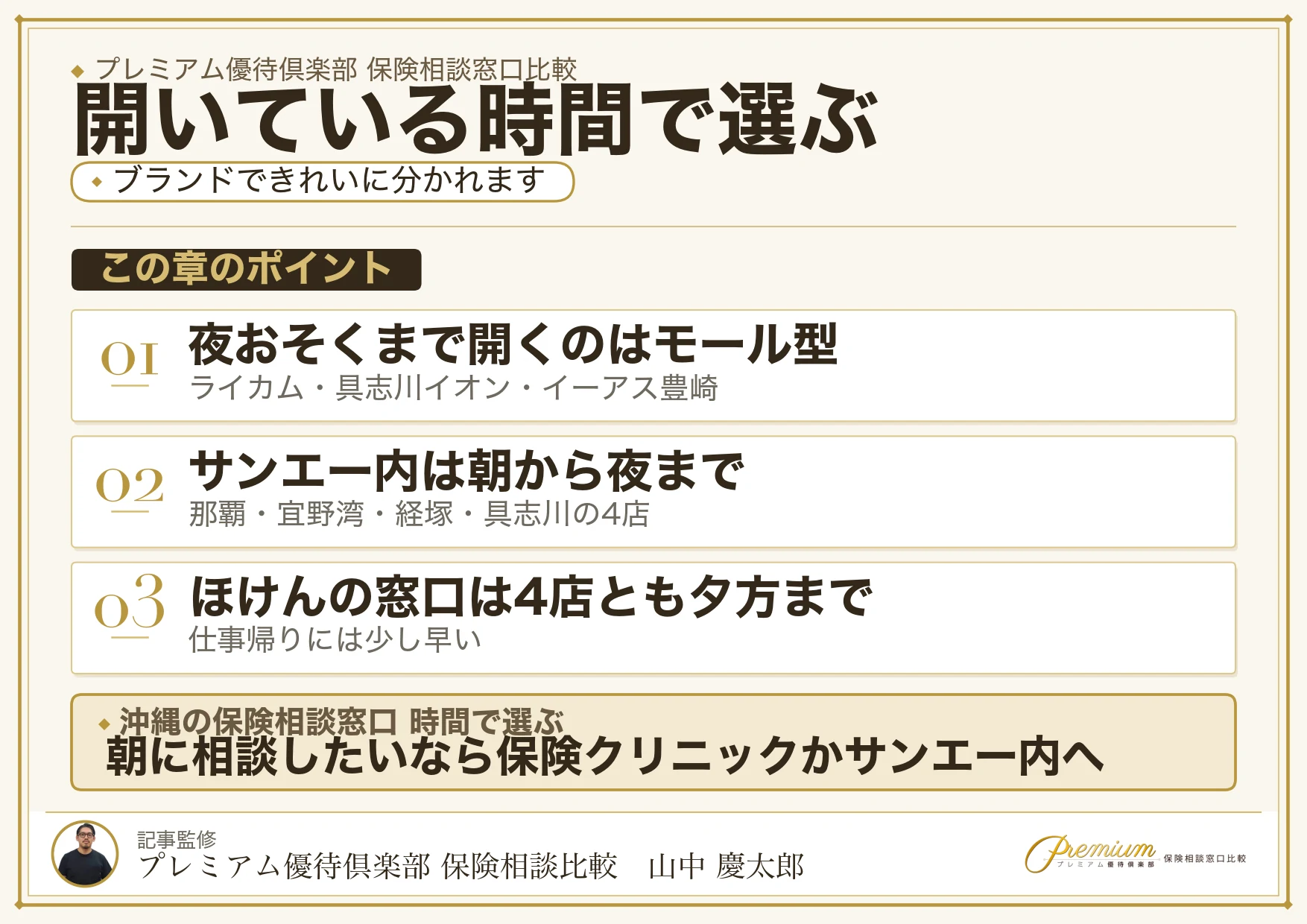 沖縄の保険相談窓口の営業時間をブランド別に比較した図