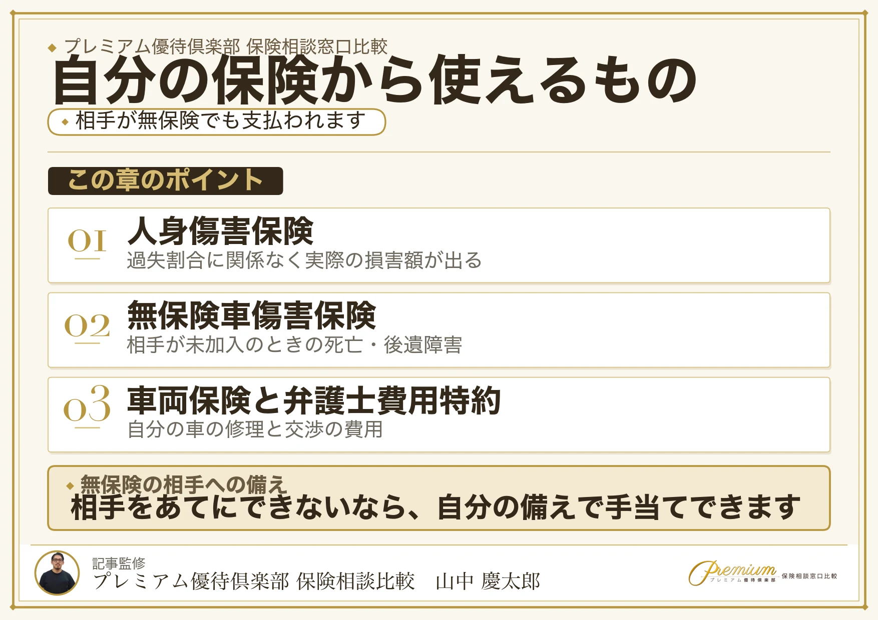 相手が無保険でも自分の保険から支払われるものの図解