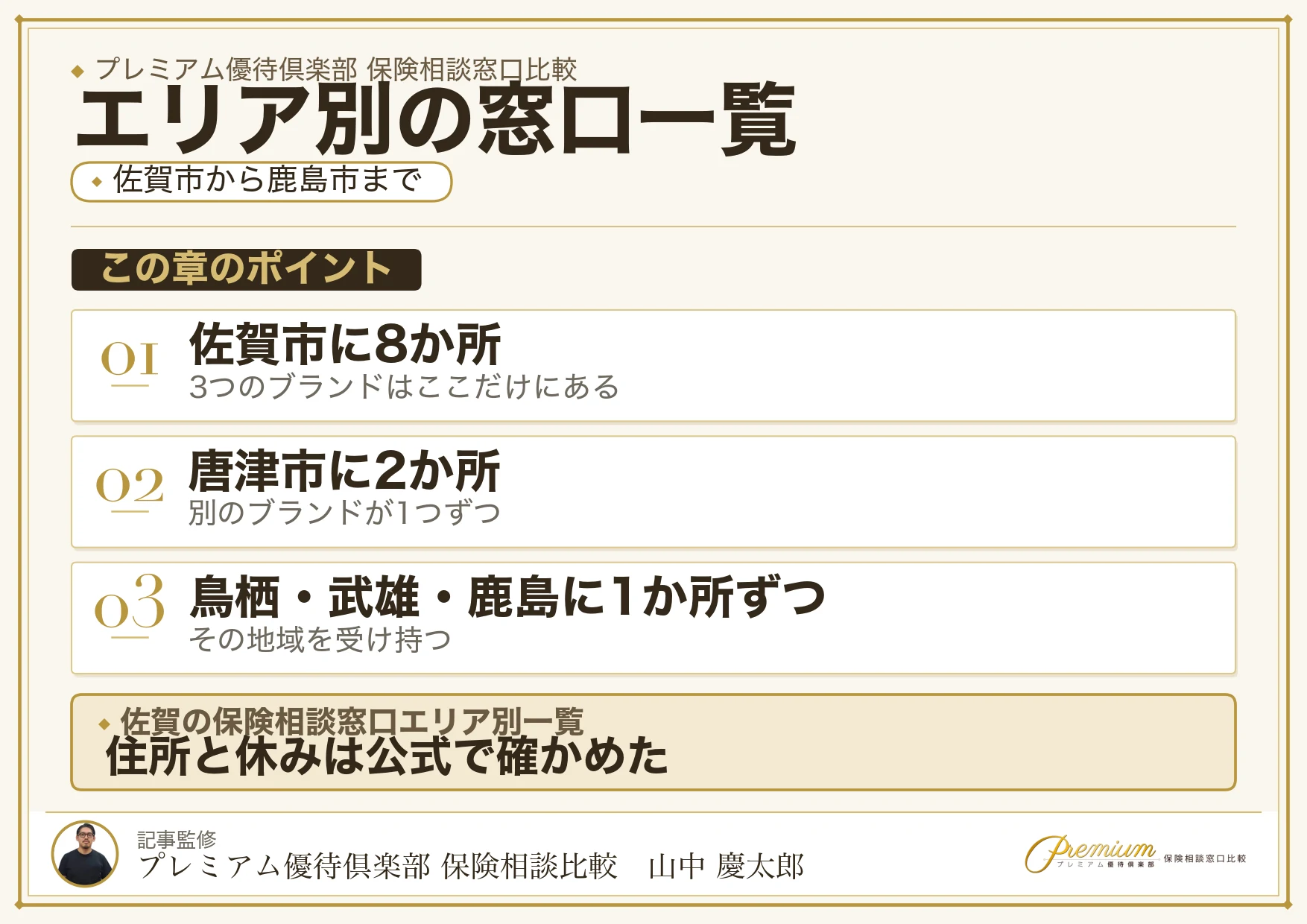 佐賀の保険相談窓口13か所をエリア別に示した地図