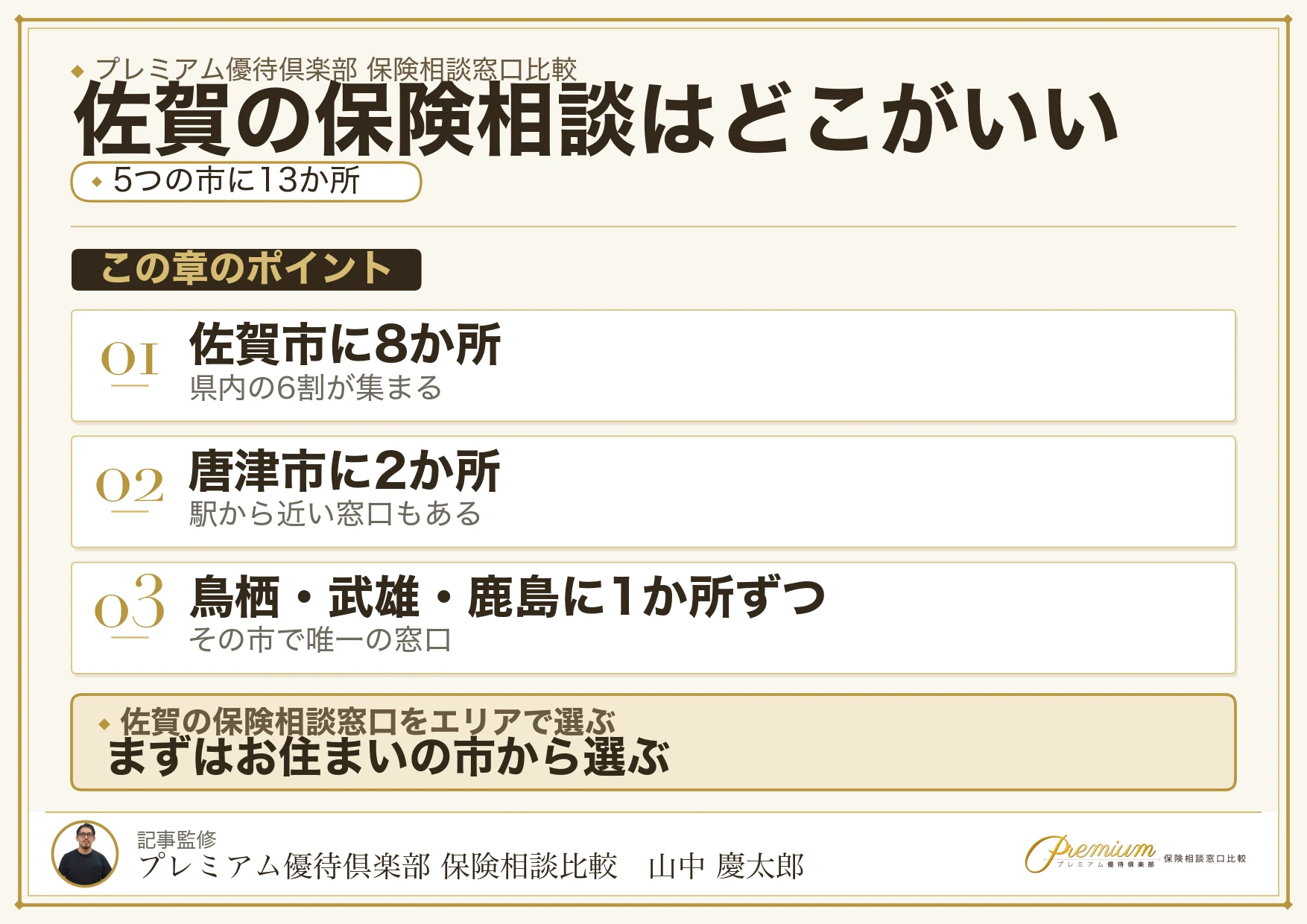 佐賀の保険相談窓口をエリア別に選ぶ早見表