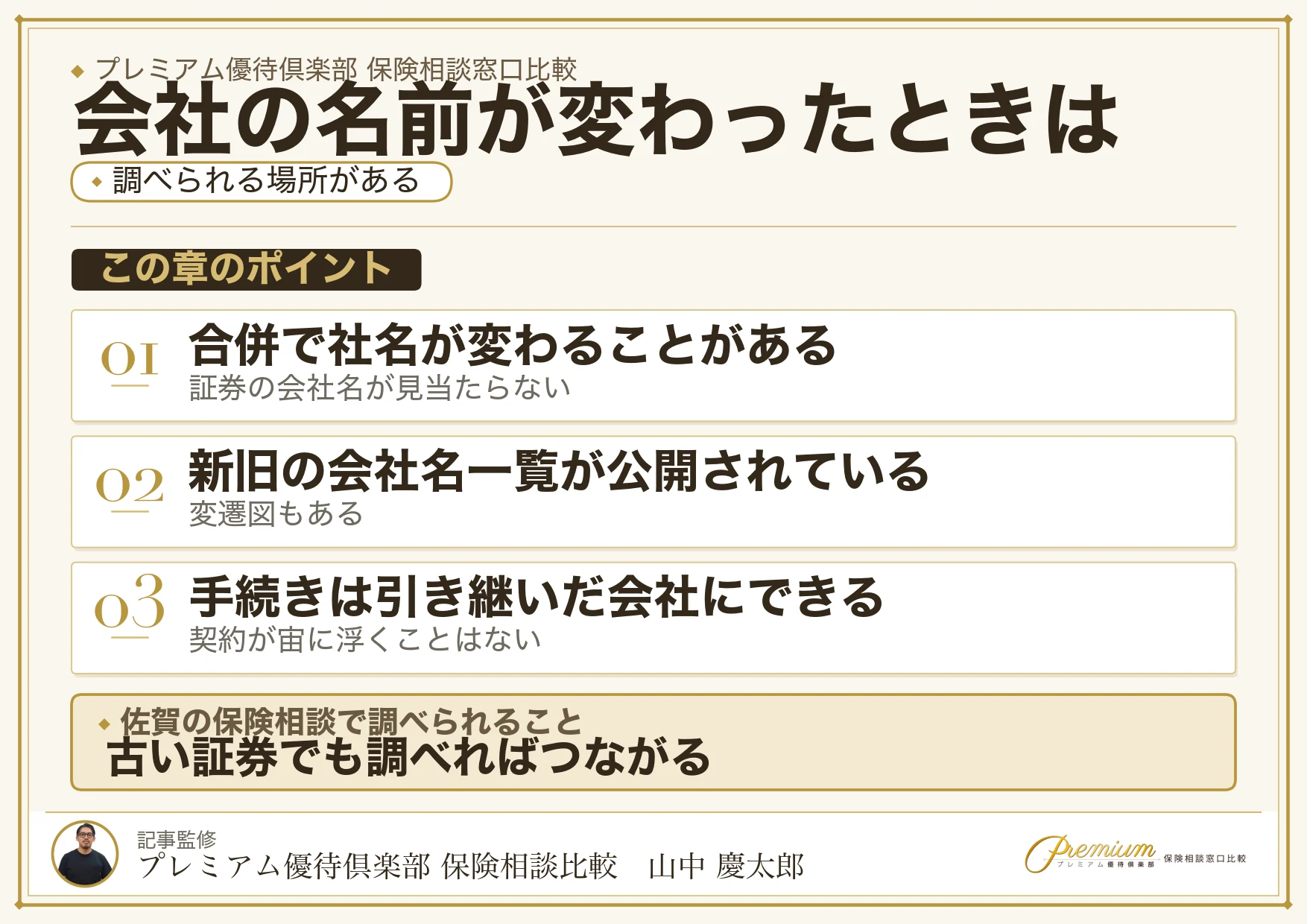 保険会社の社名変更は新旧会社名一覧で調べられることを示す図