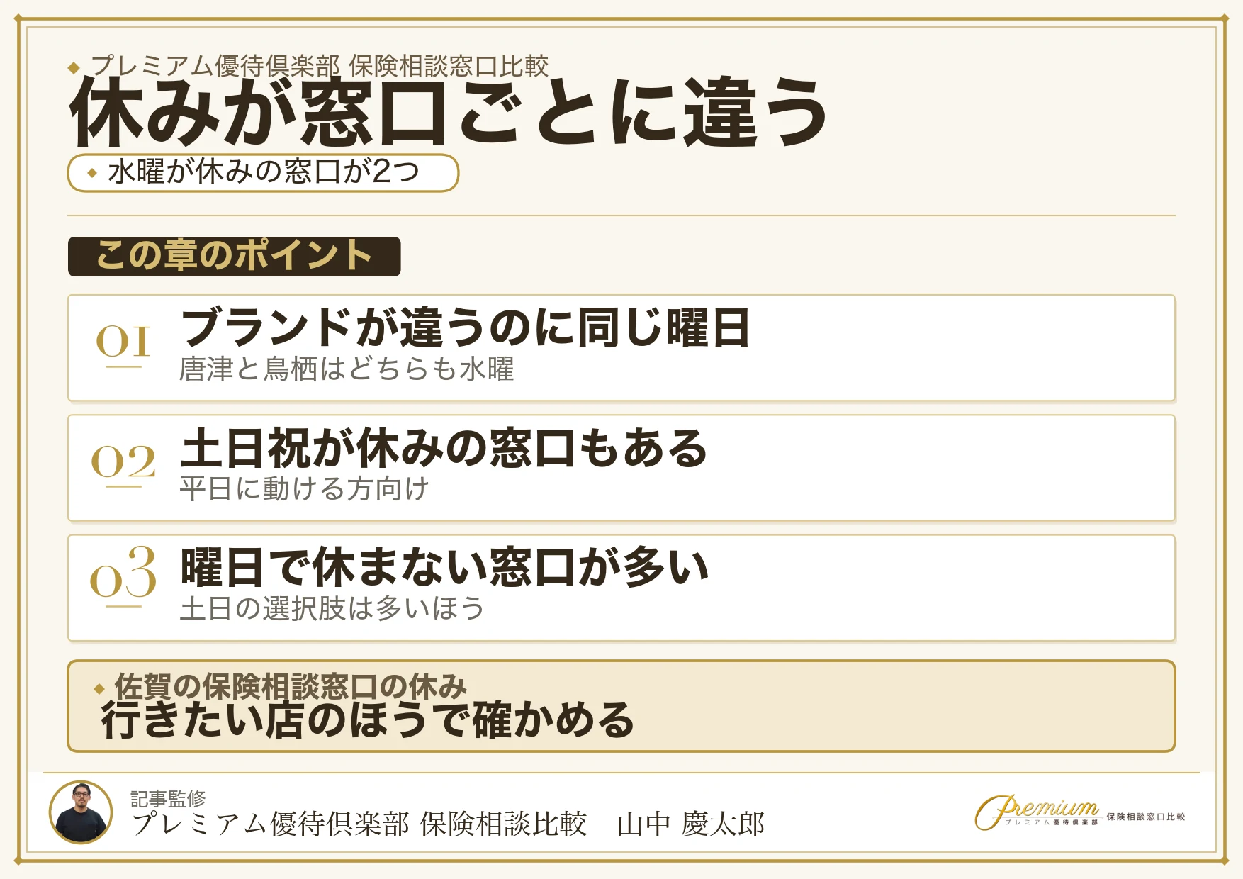 佐賀の保険相談窓口の定休日の比較表